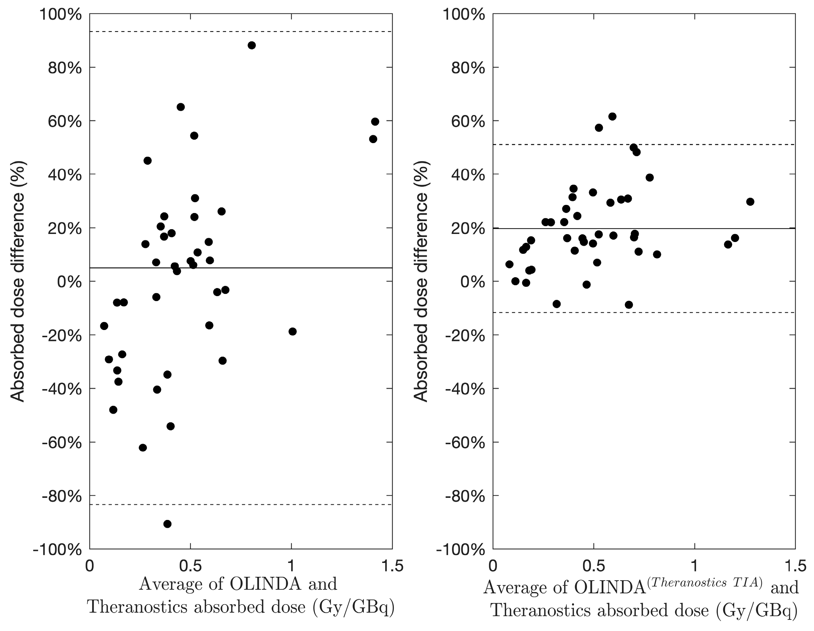 Applsci 14 07345 g007 Applsci 14 07345 g007