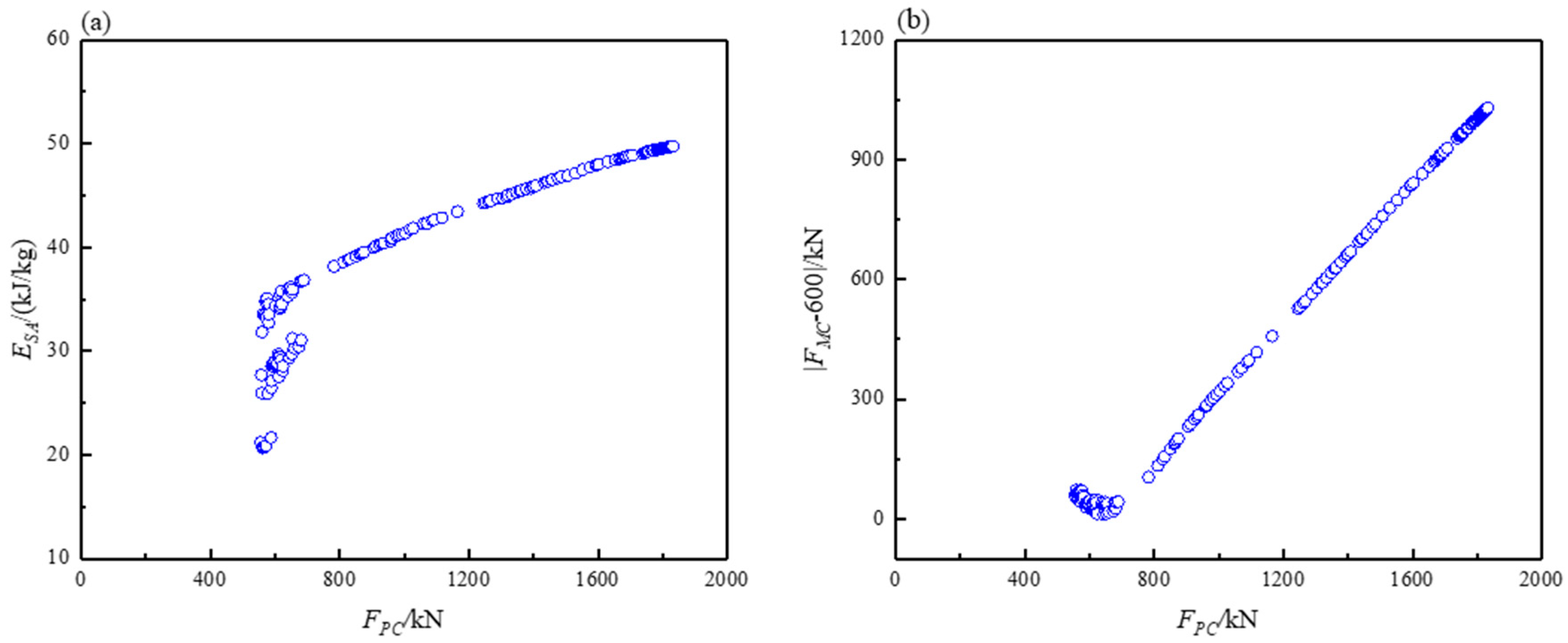 Applsci 14 07347 g009