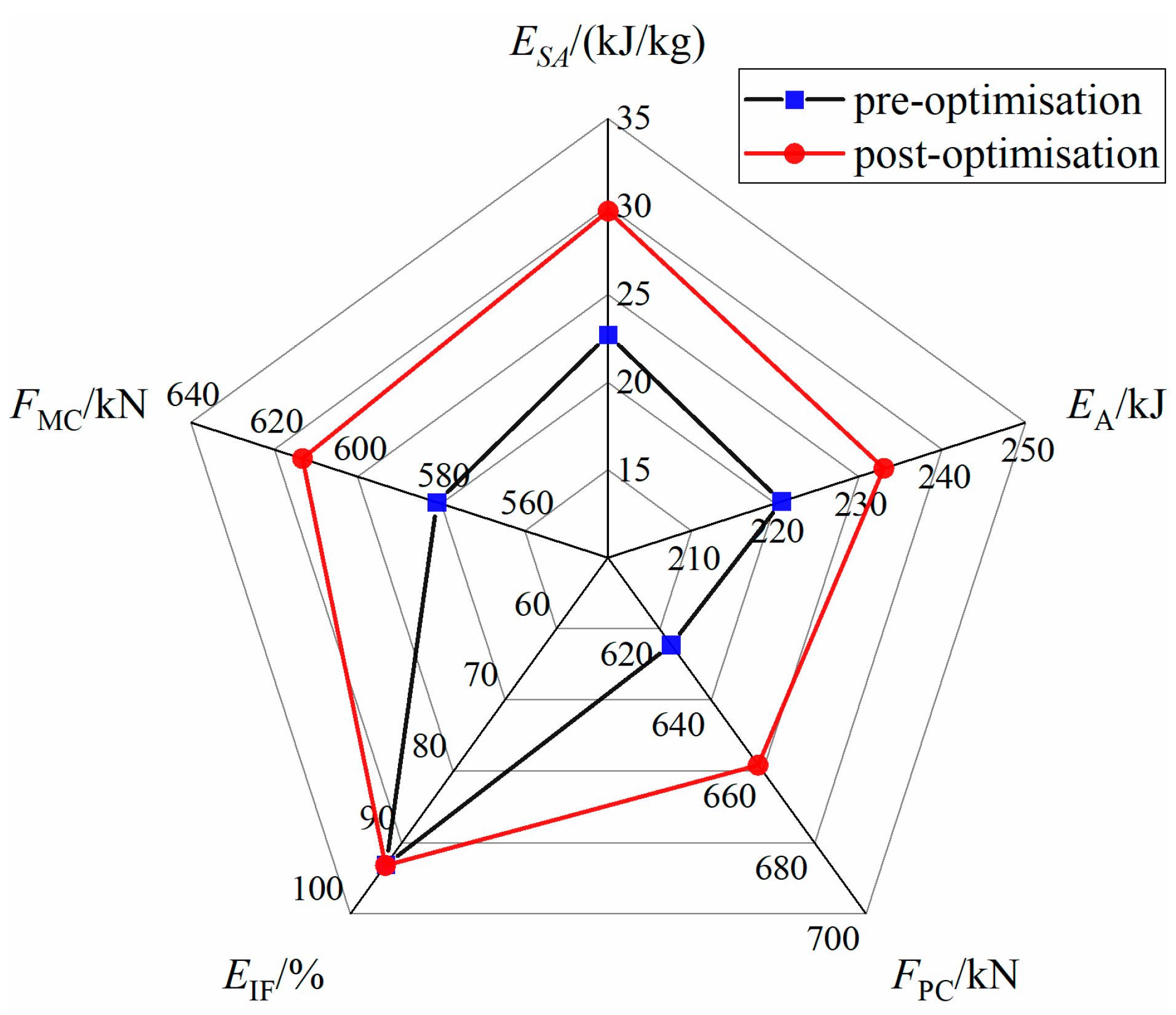 Applsci 14 07347 g010