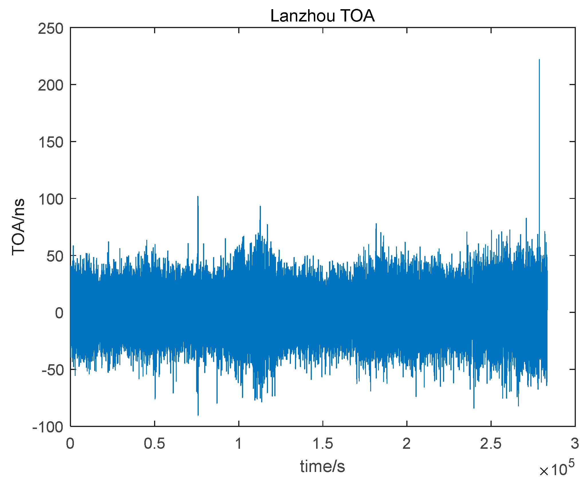 Applsci 14 07350 g006
