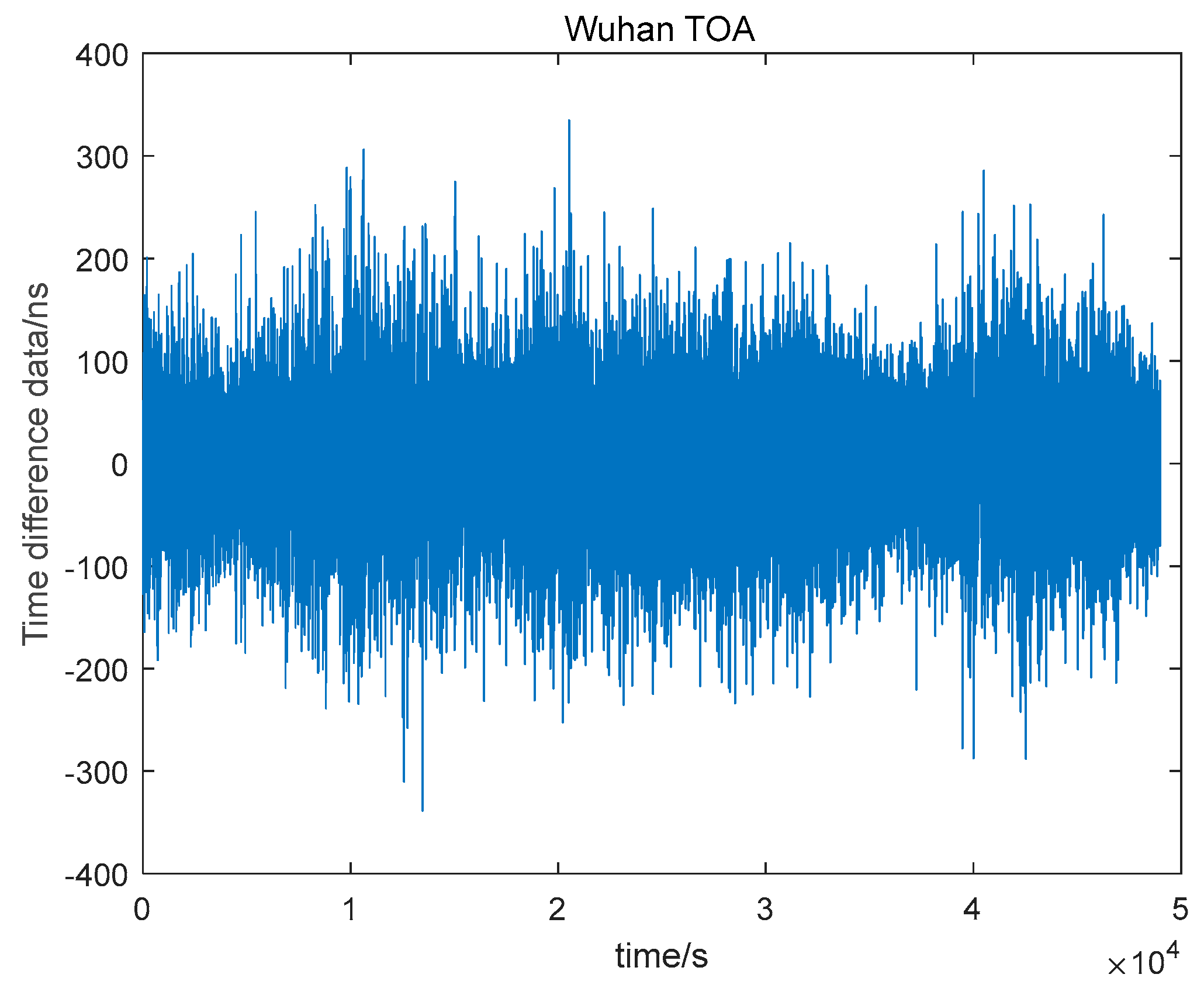 Applsci 14 07350 g008