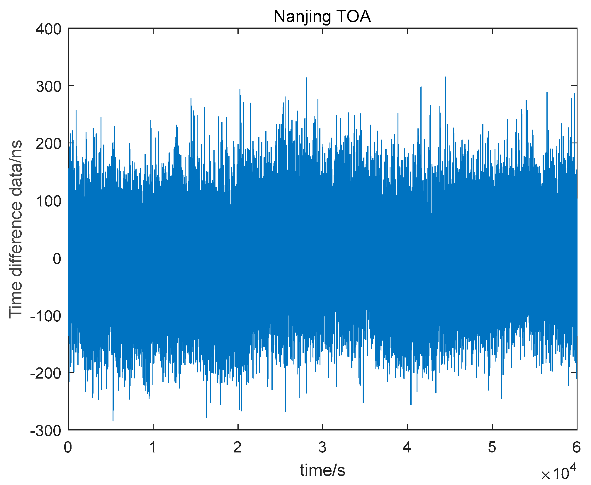 Applsci 14 07350 g009