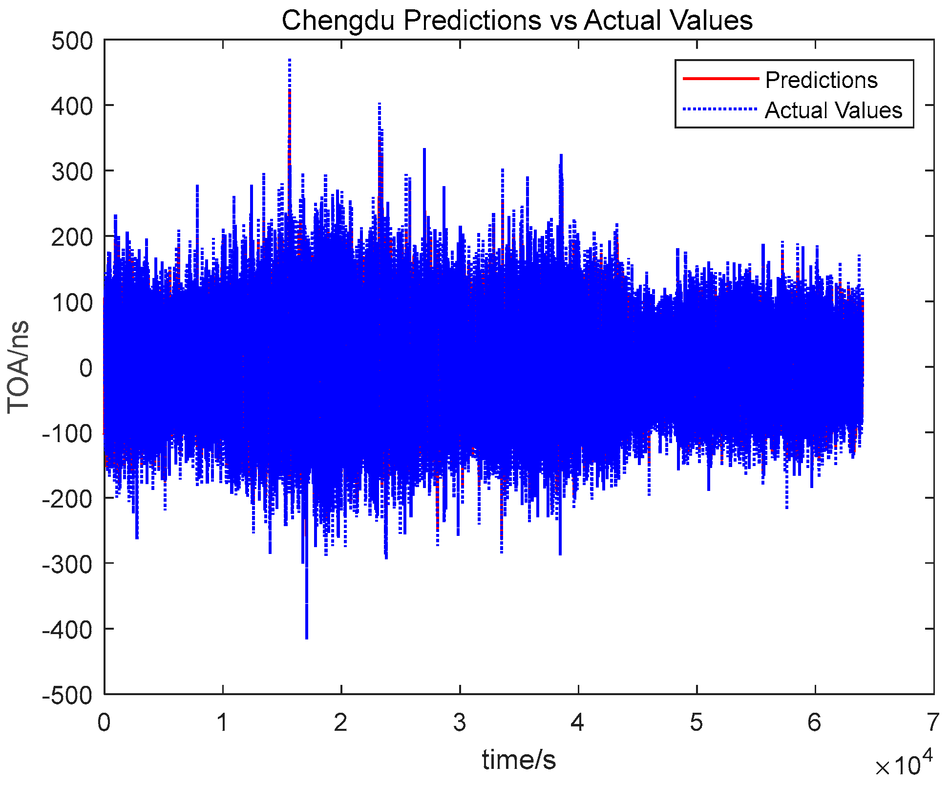 Applsci 14 07350 g012