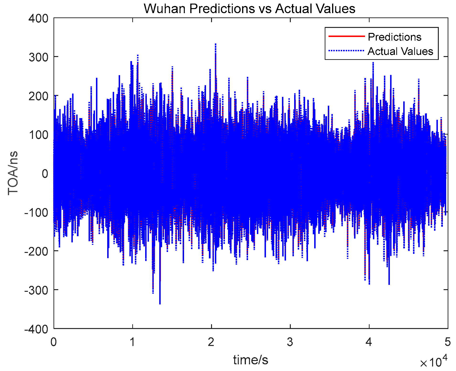 Applsci 14 07350 g013