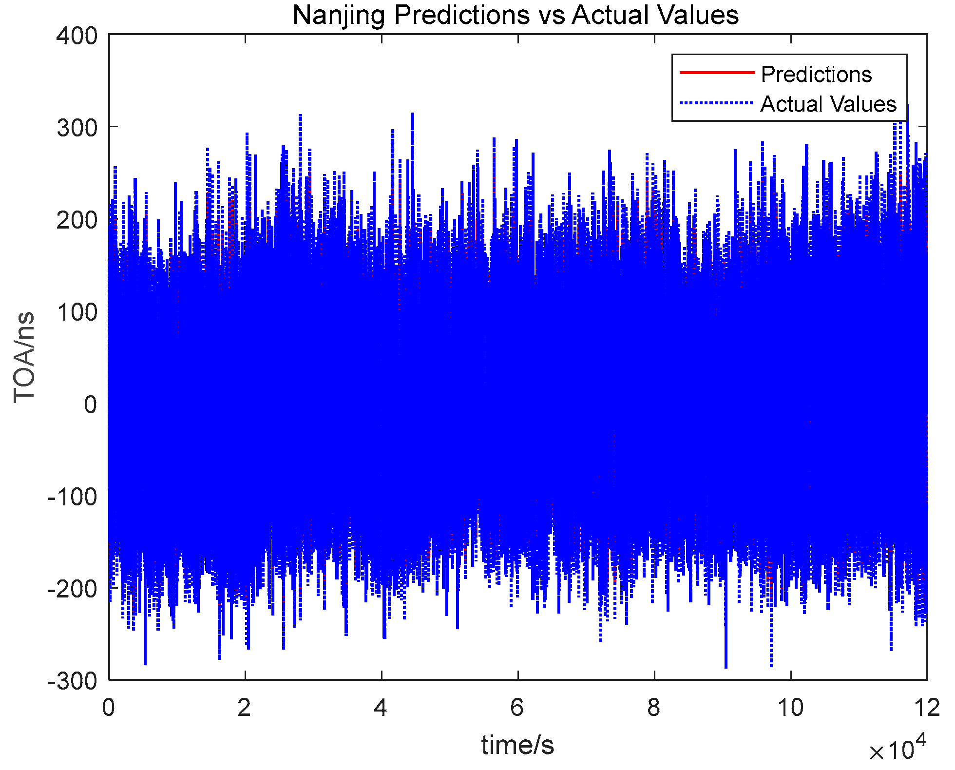 Applsci 14 07350 g014