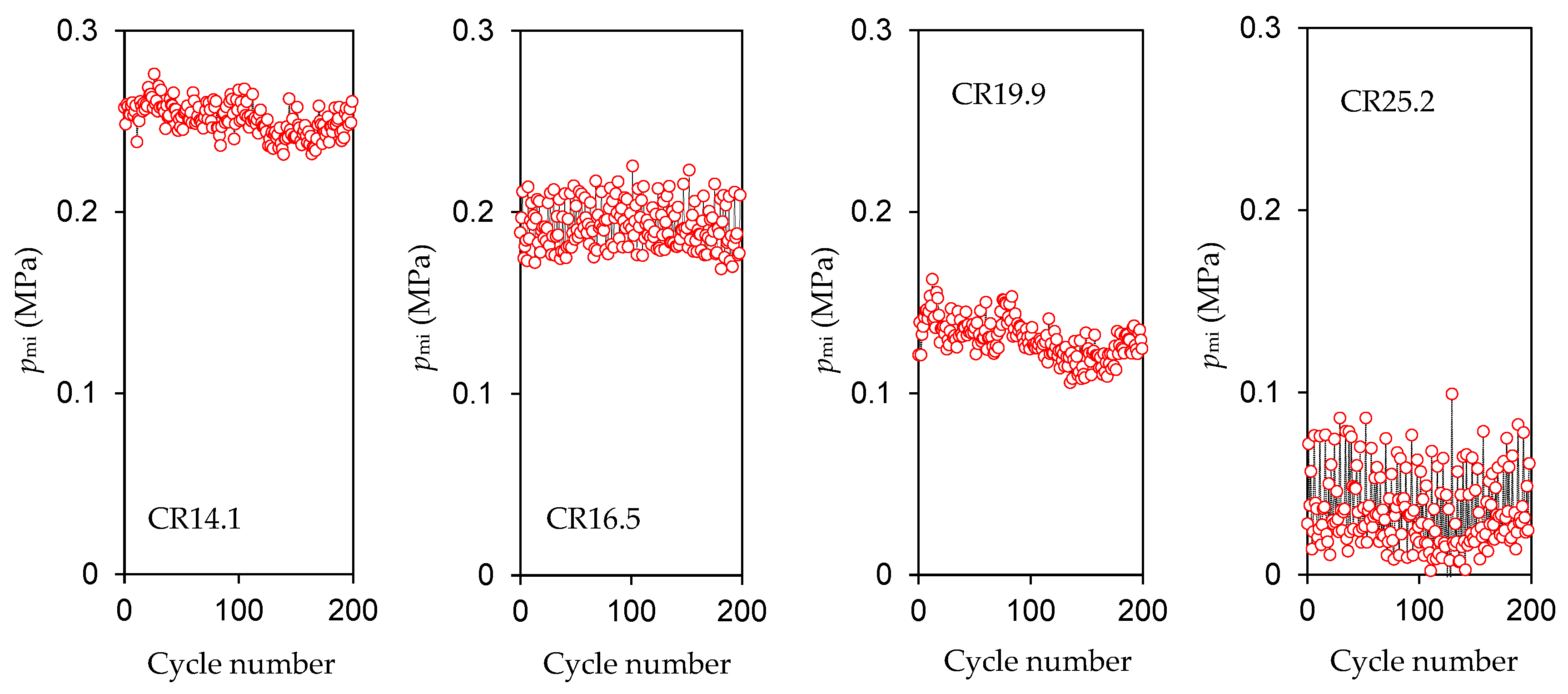 Applsci 14 07359 g004