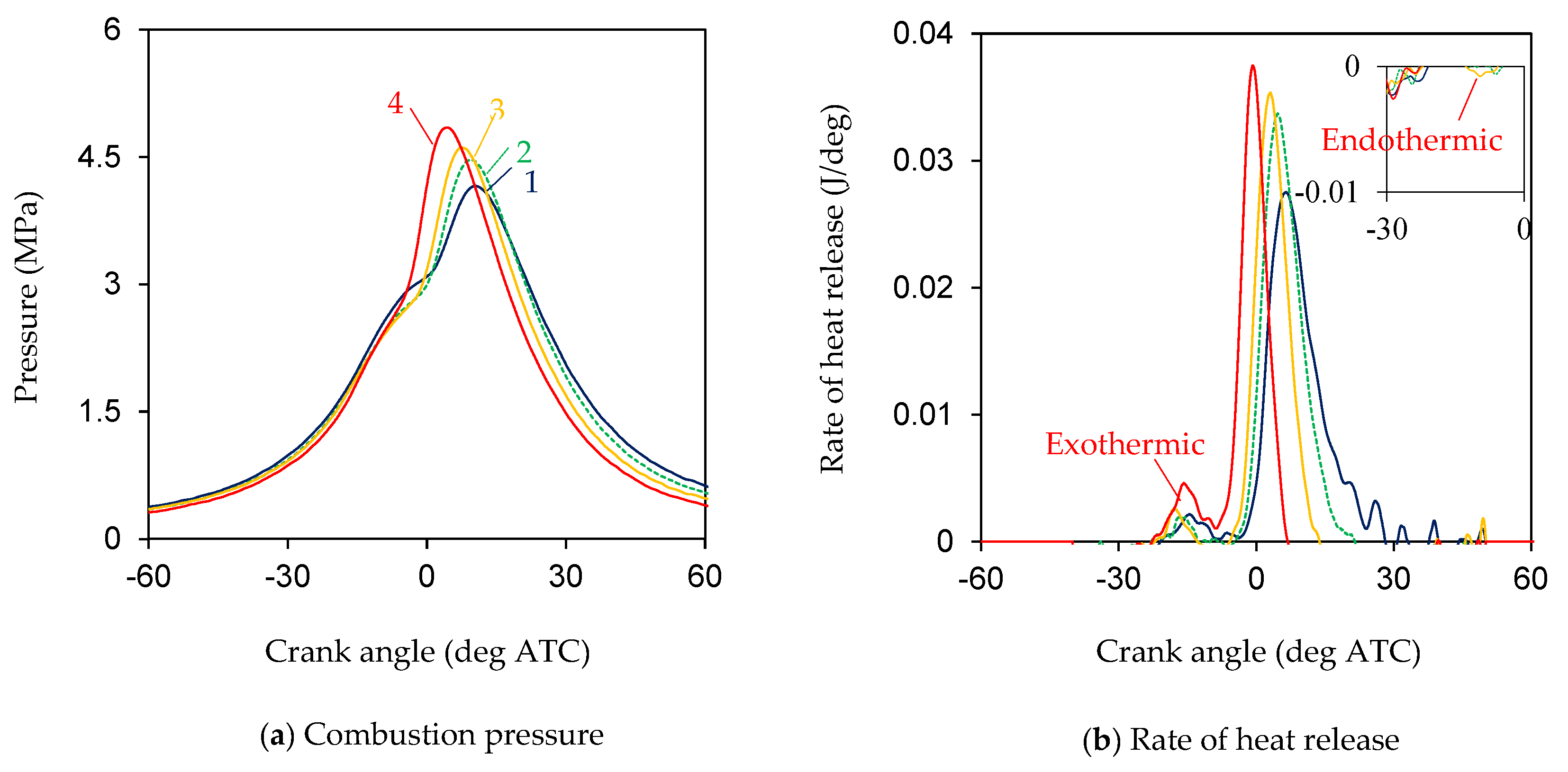 Applsci 14 07359 g006