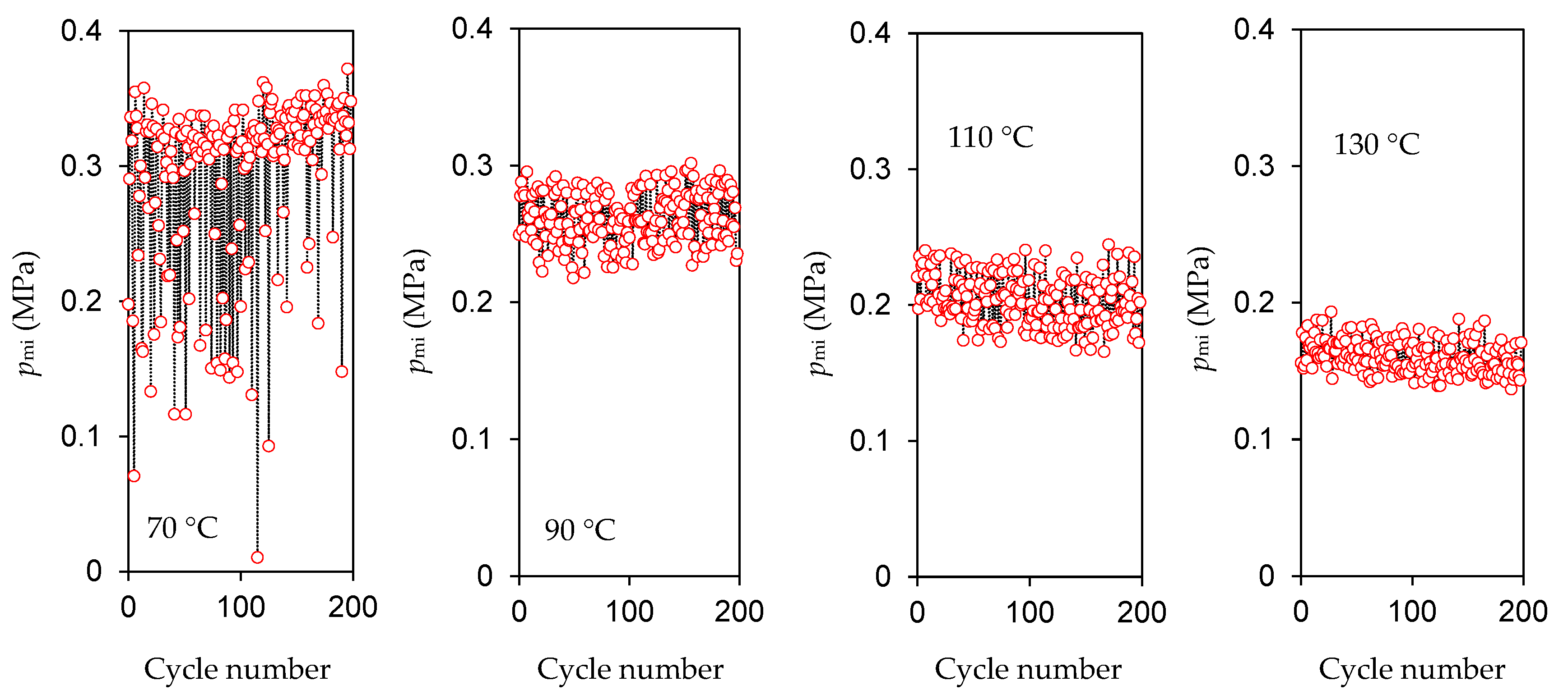 Applsci 14 07359 g007