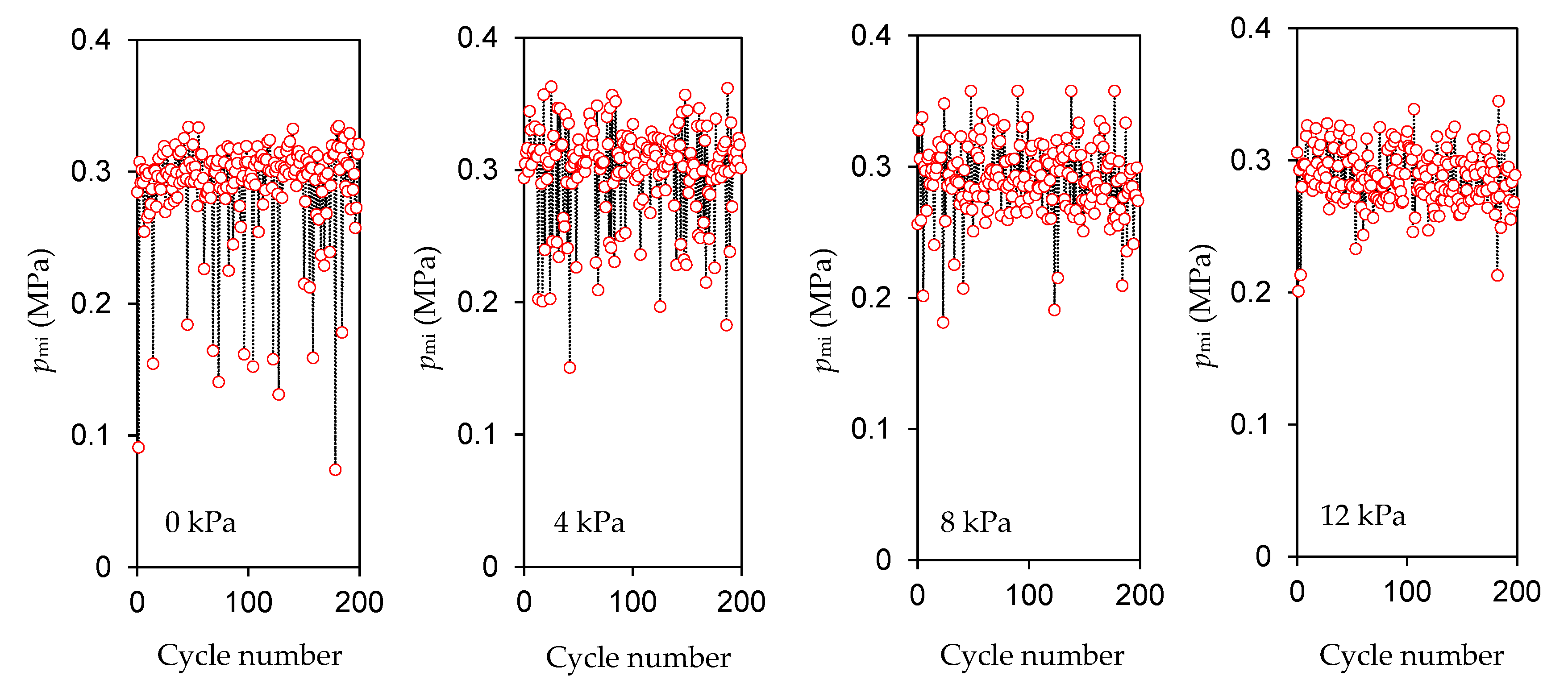 Applsci 14 07359 g010