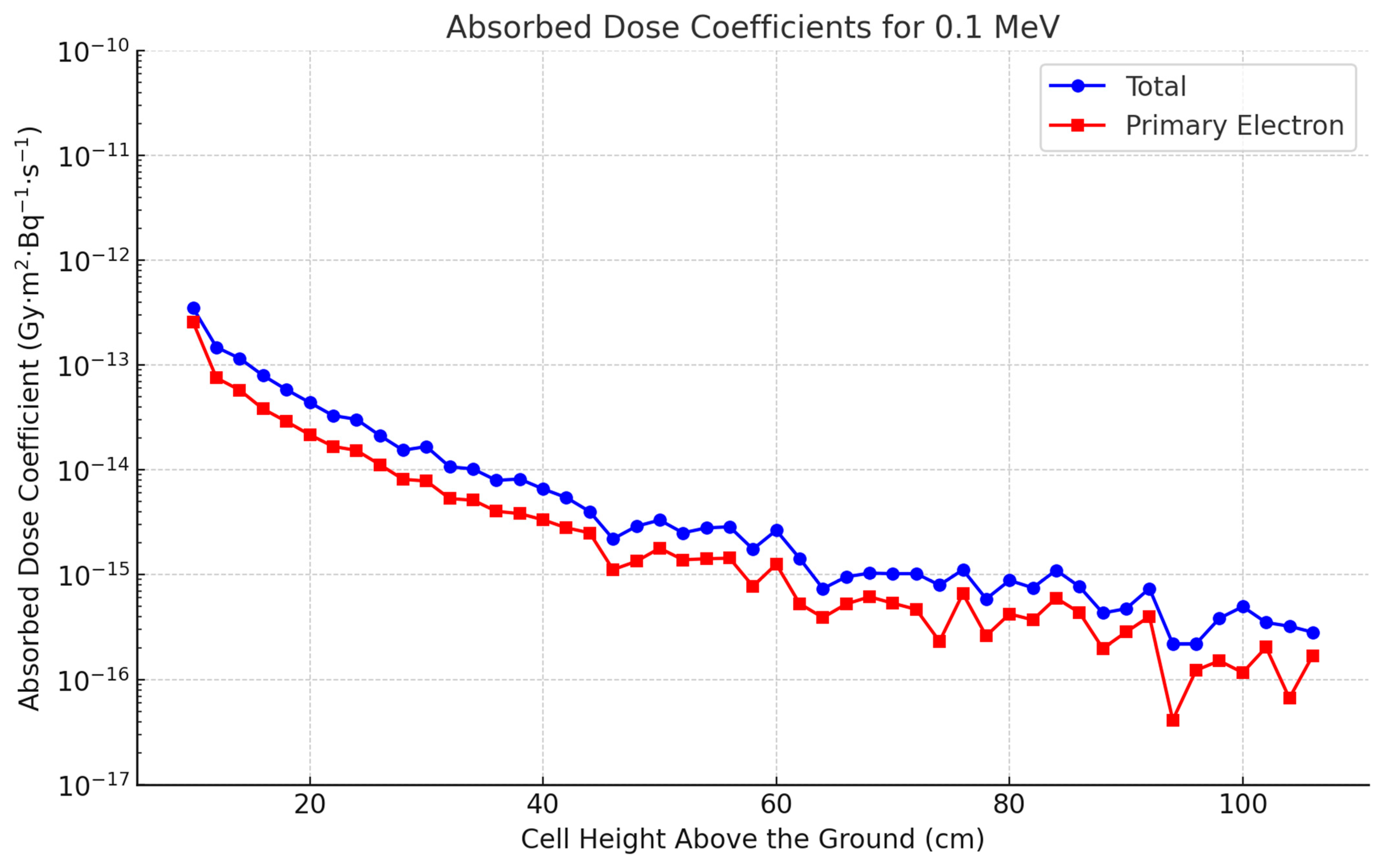 Applsci 14 07363 g004