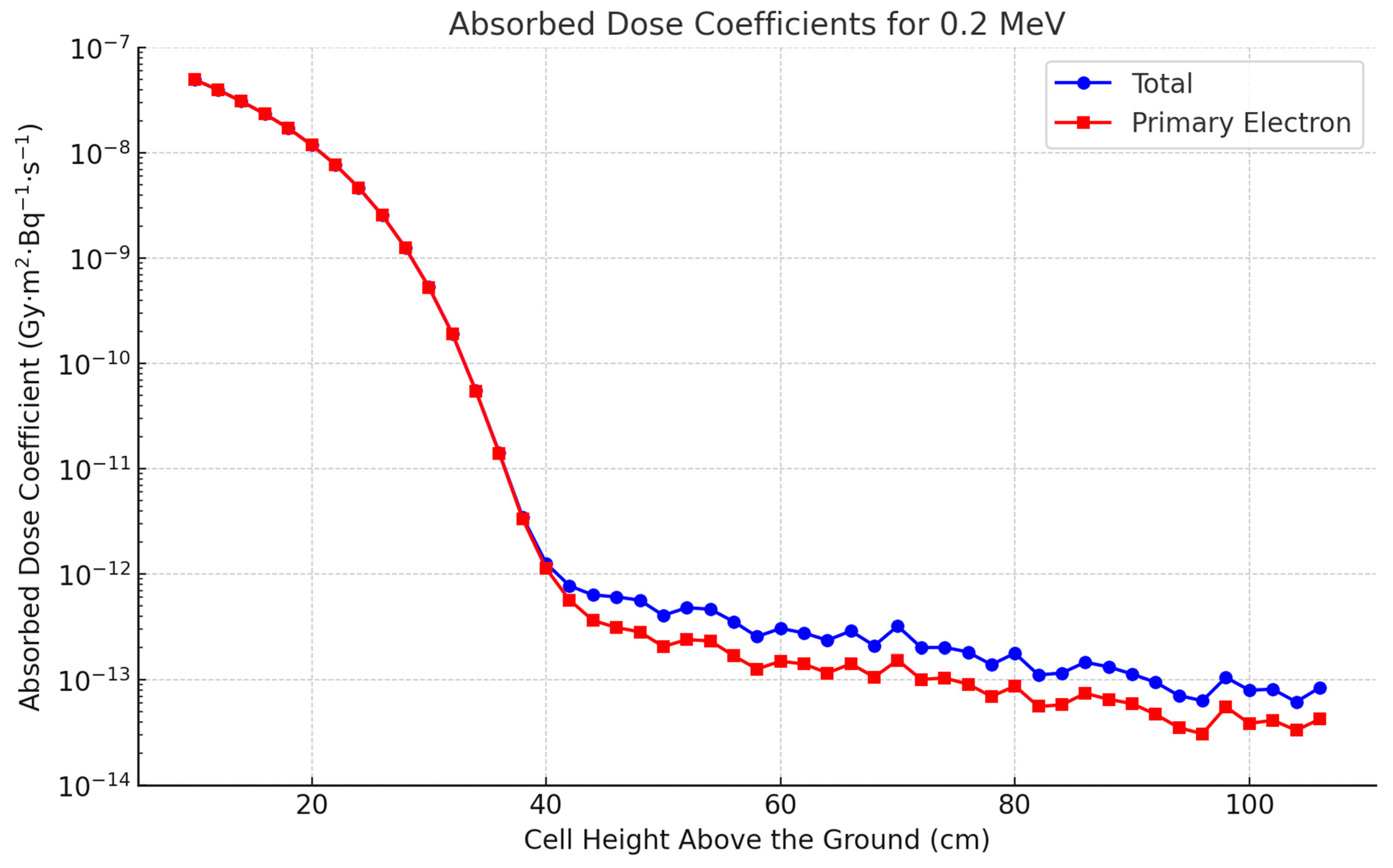 Applsci 14 07363 g005