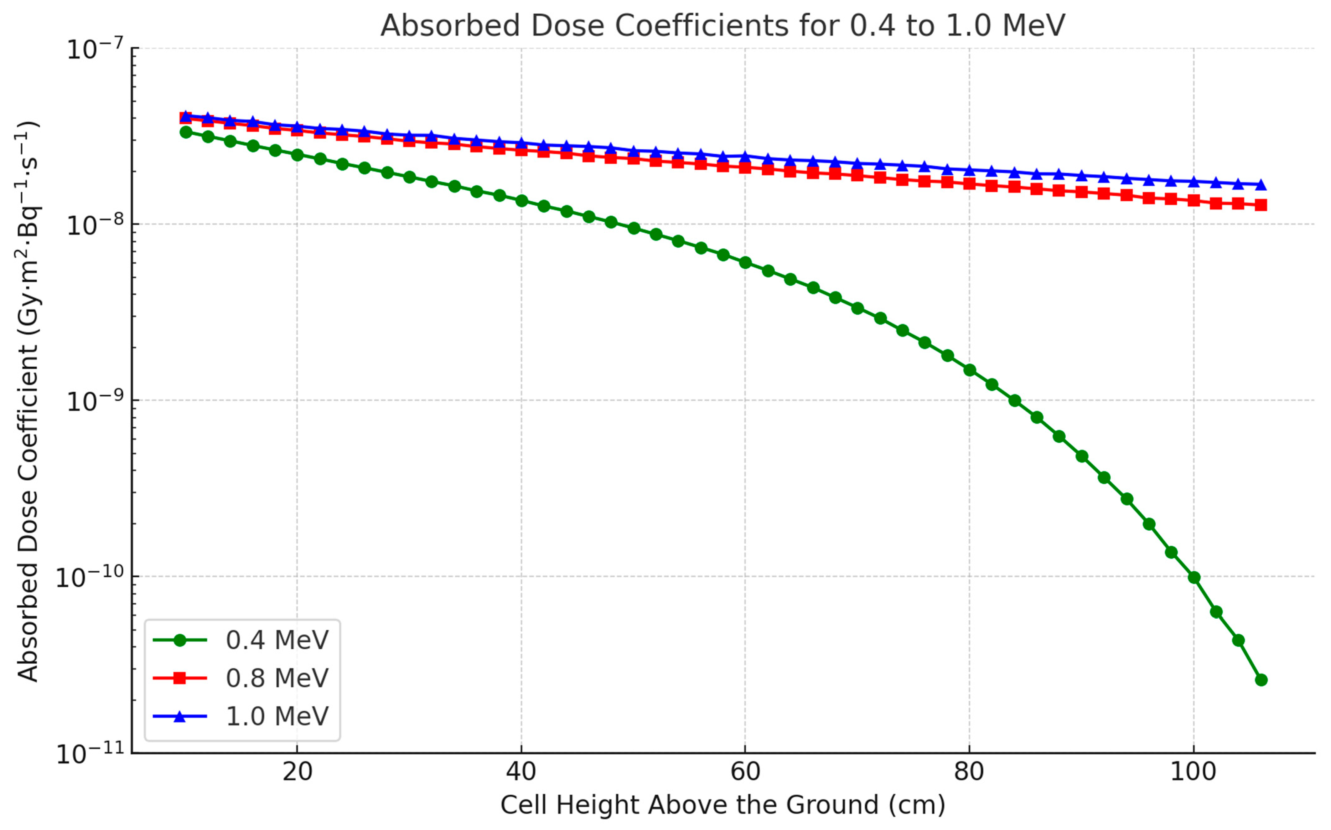 Applsci 14 07363 g006