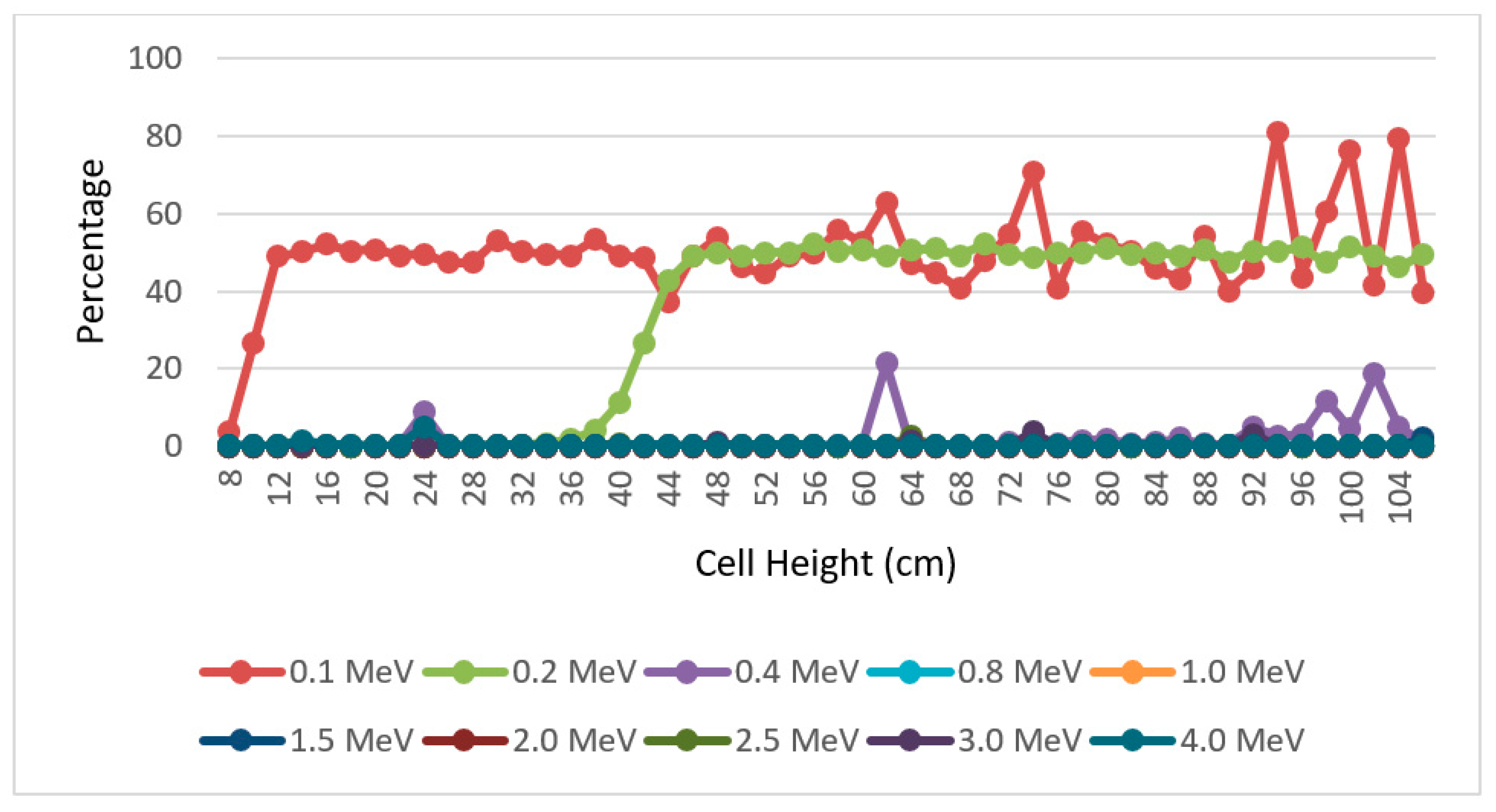 Applsci 14 07363 g009