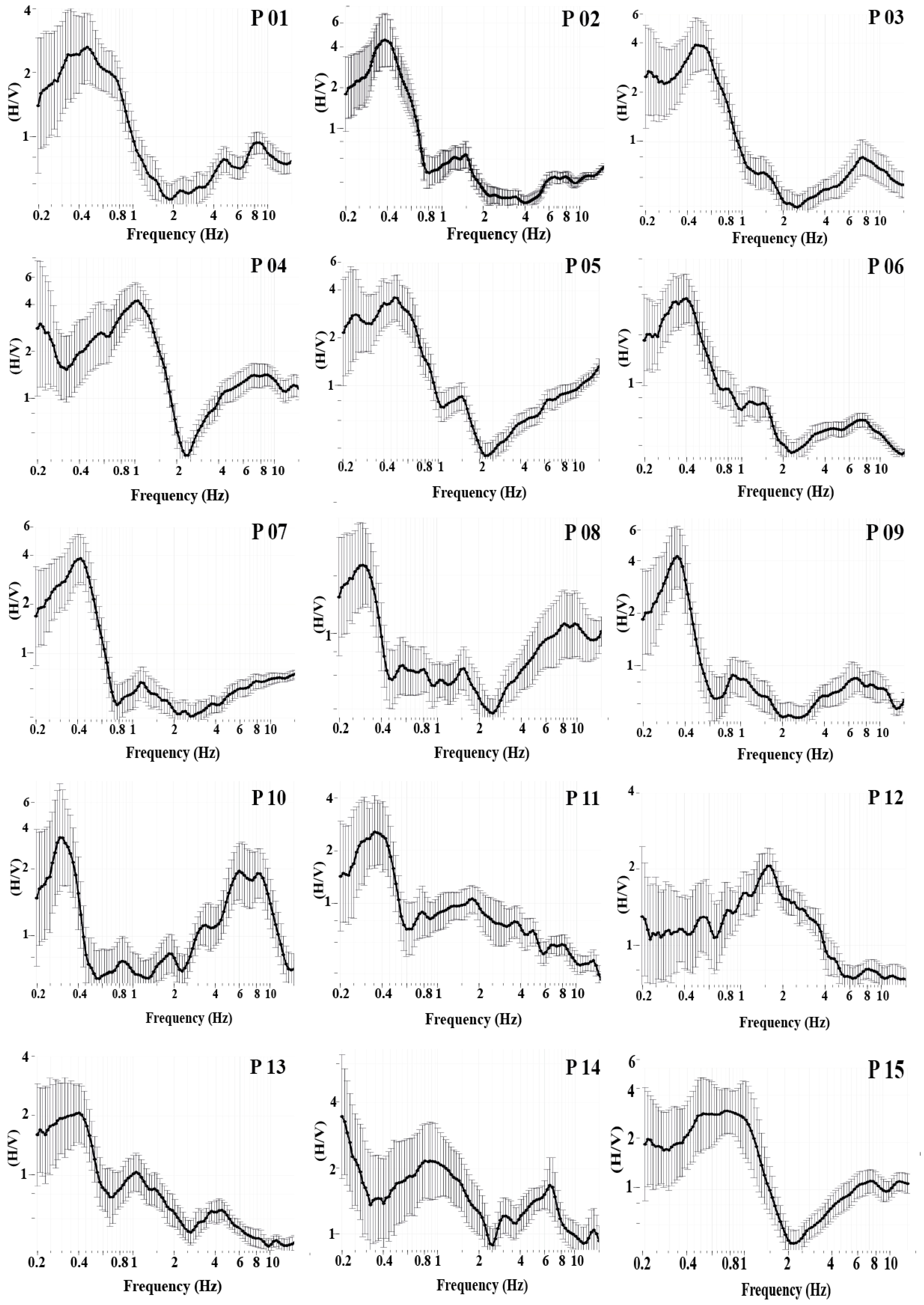 Applsci 14 07364 g004 Applsci 14 07364 g004