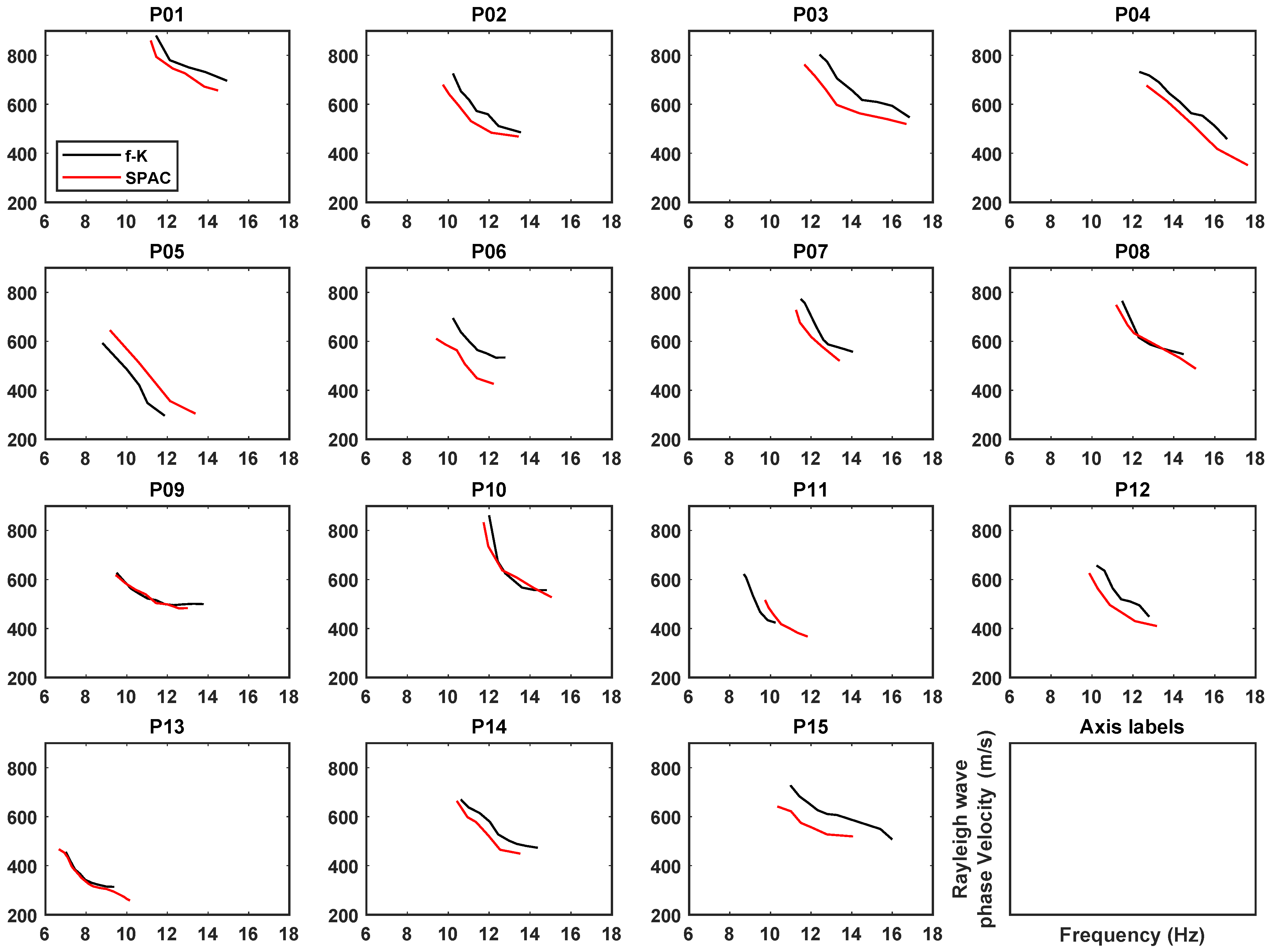 Applsci 14 07364 g005 Applsci 14 07364 g005