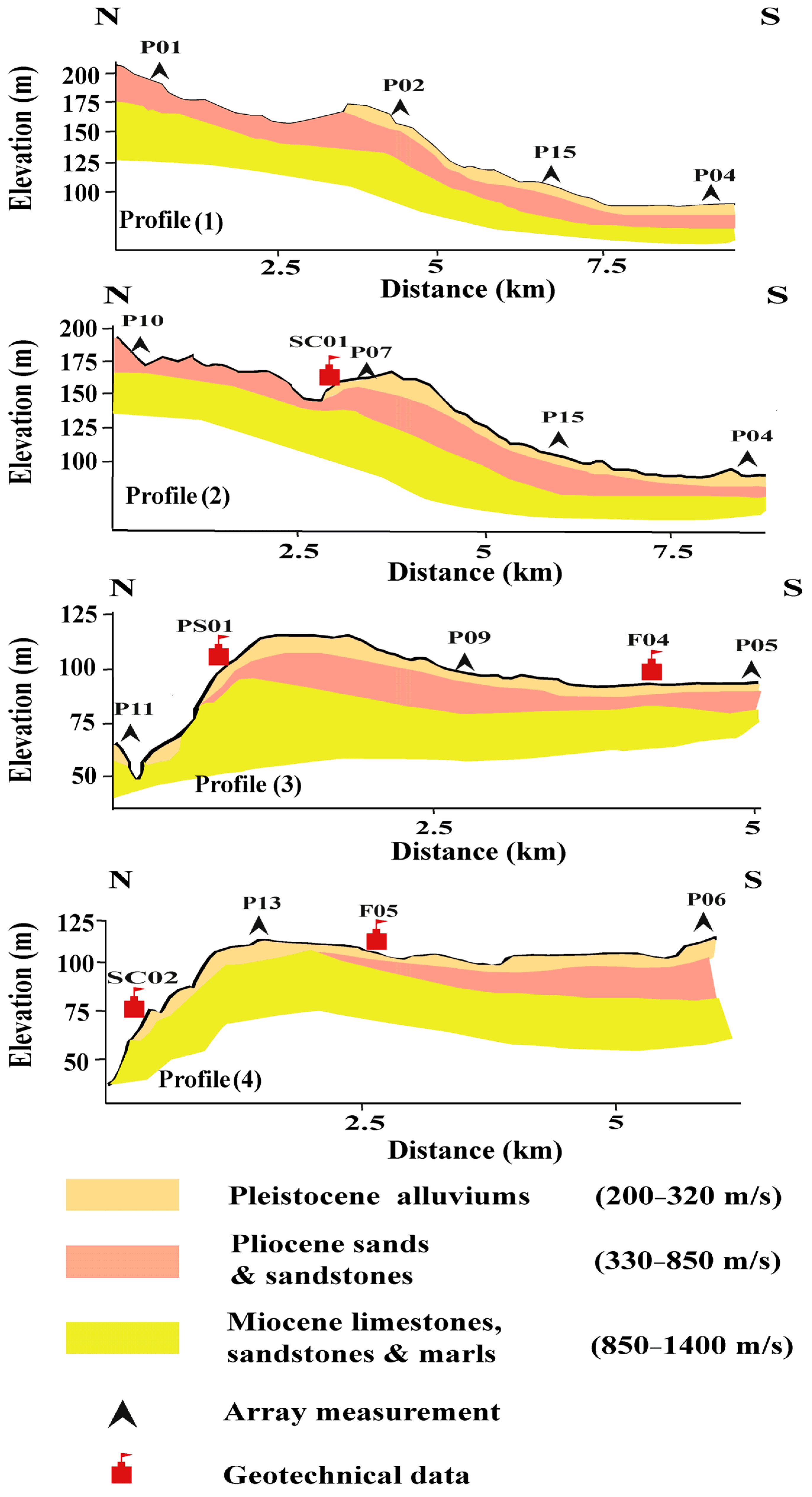 Applsci 14 07364 g007a Applsci 14 07364 g007a