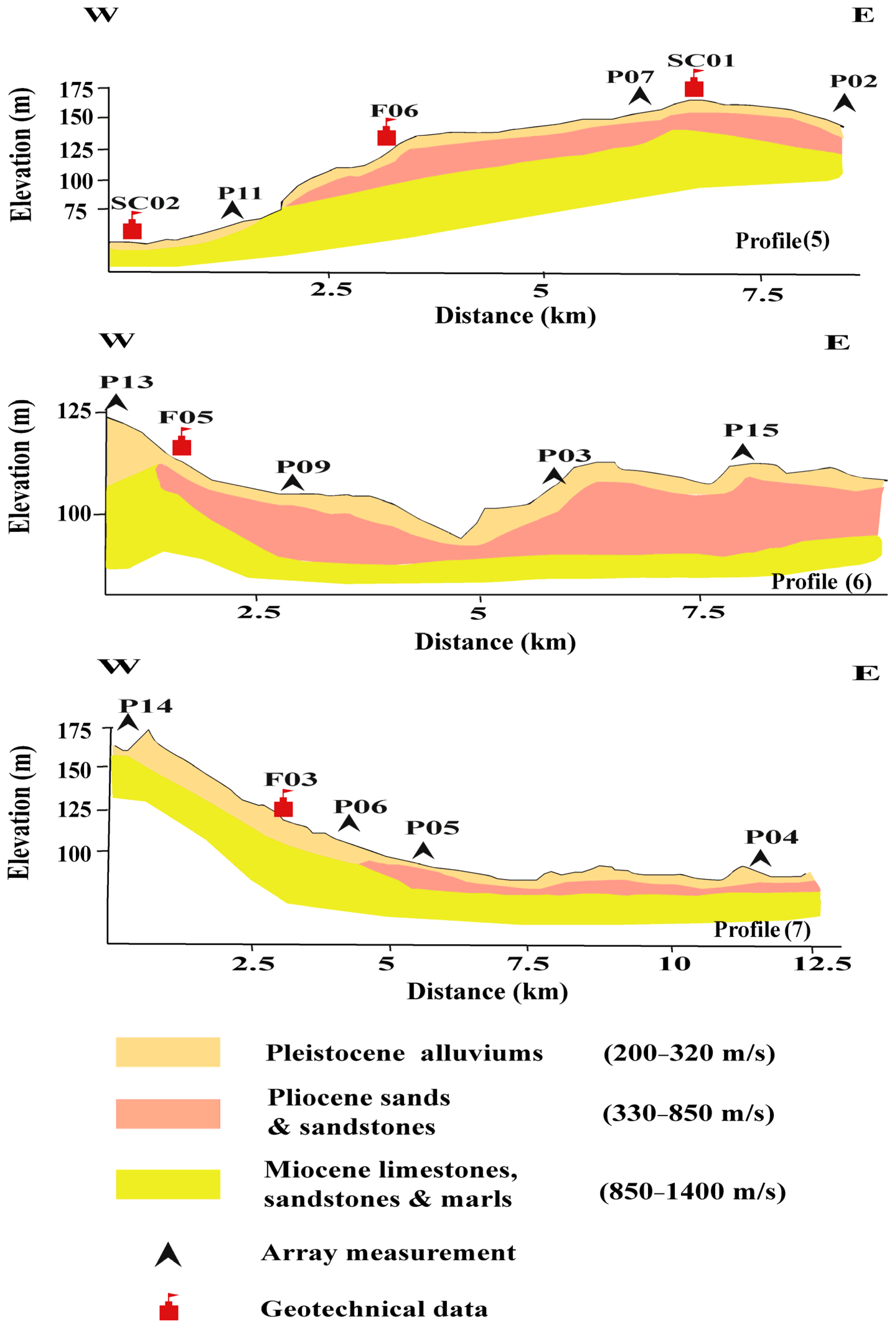 Applsci 14 07364 g007b Applsci 14 07364 g007b