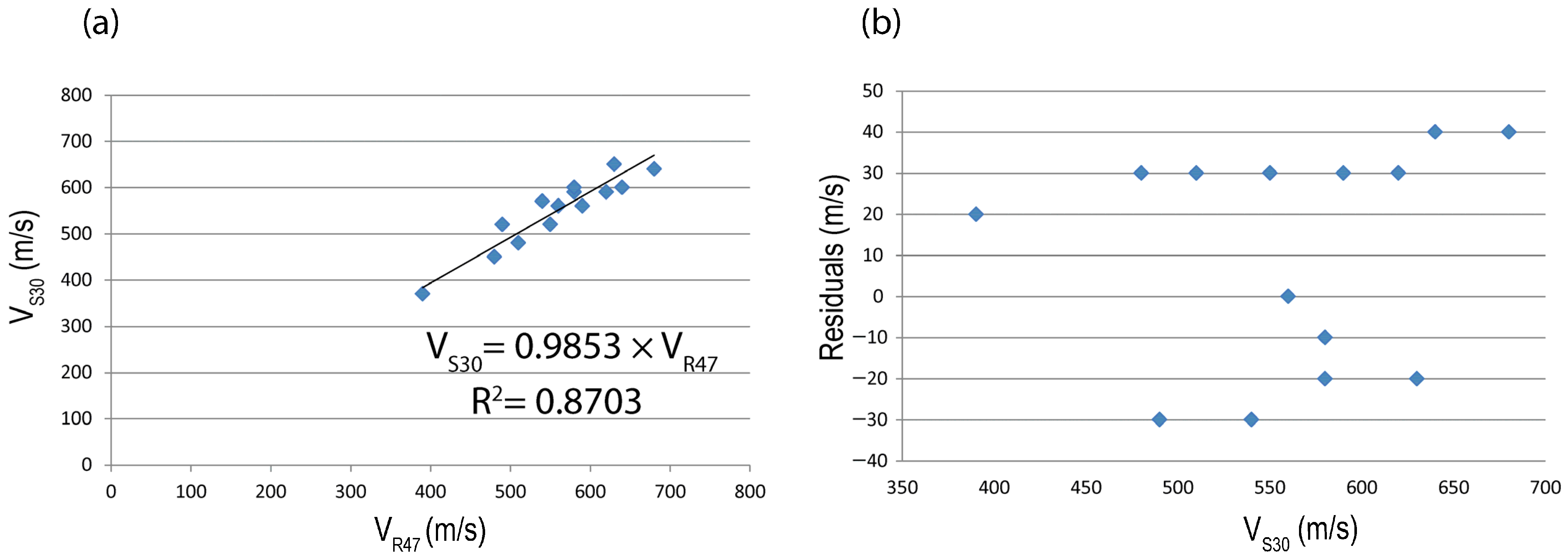 Applsci 14 07364 g009 Applsci 14 07364 g009