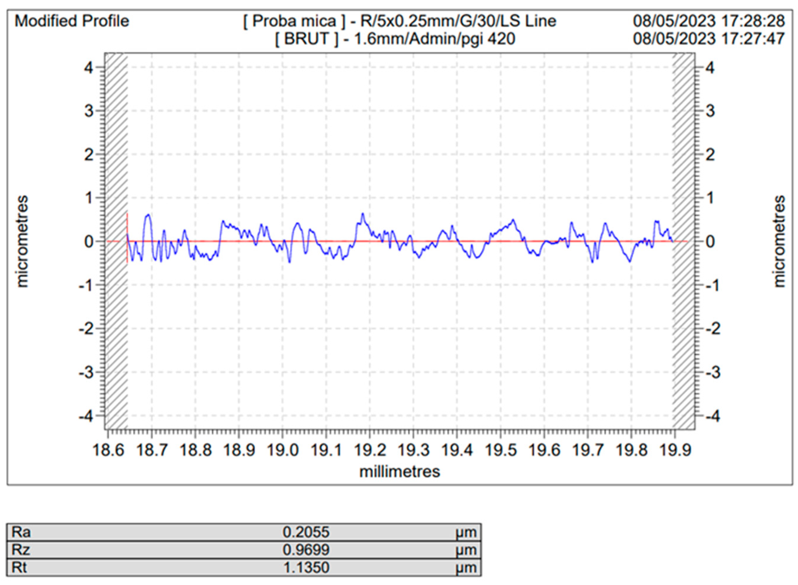 Applsci 14 07365 g003