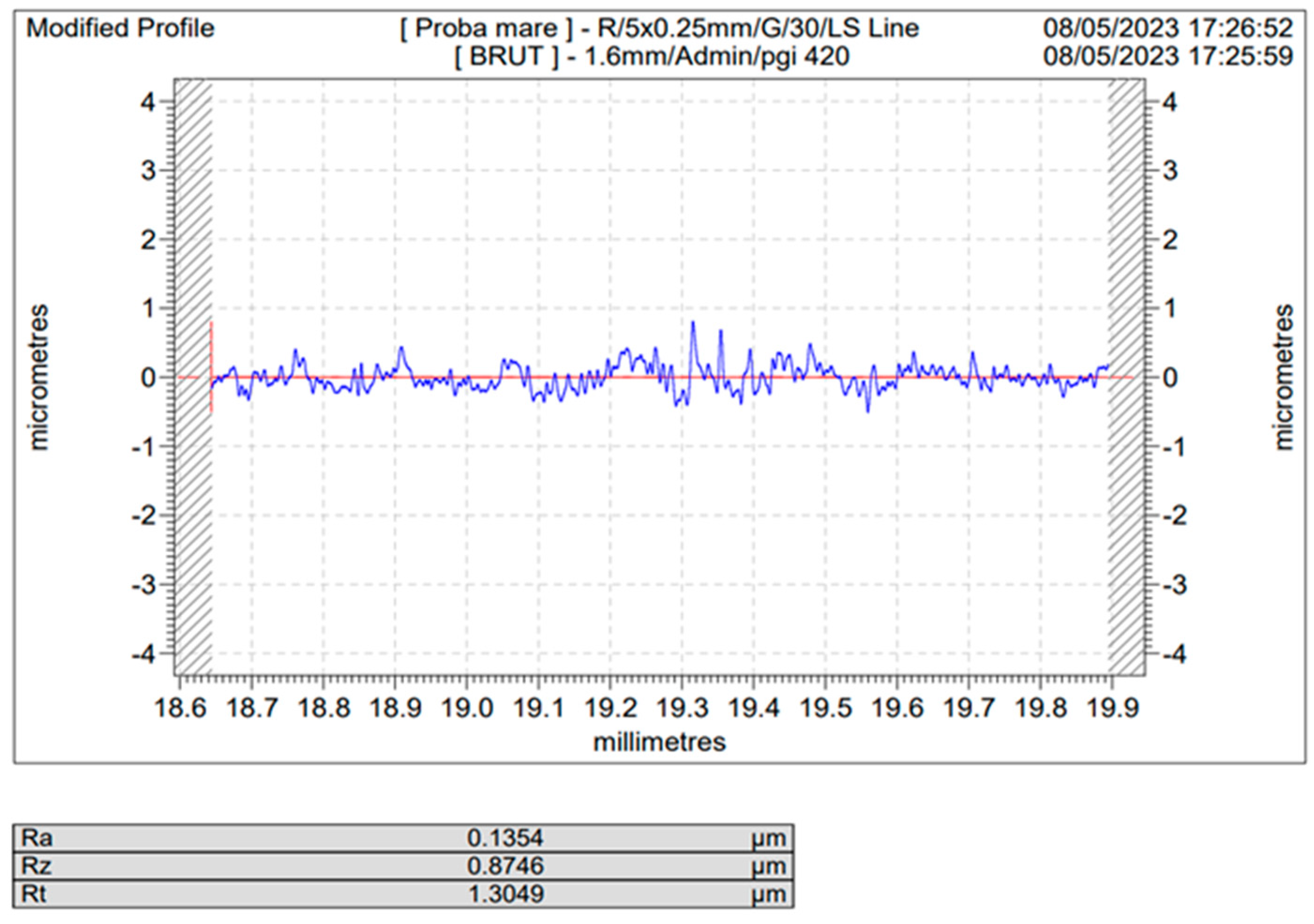 Applsci 14 07365 g004