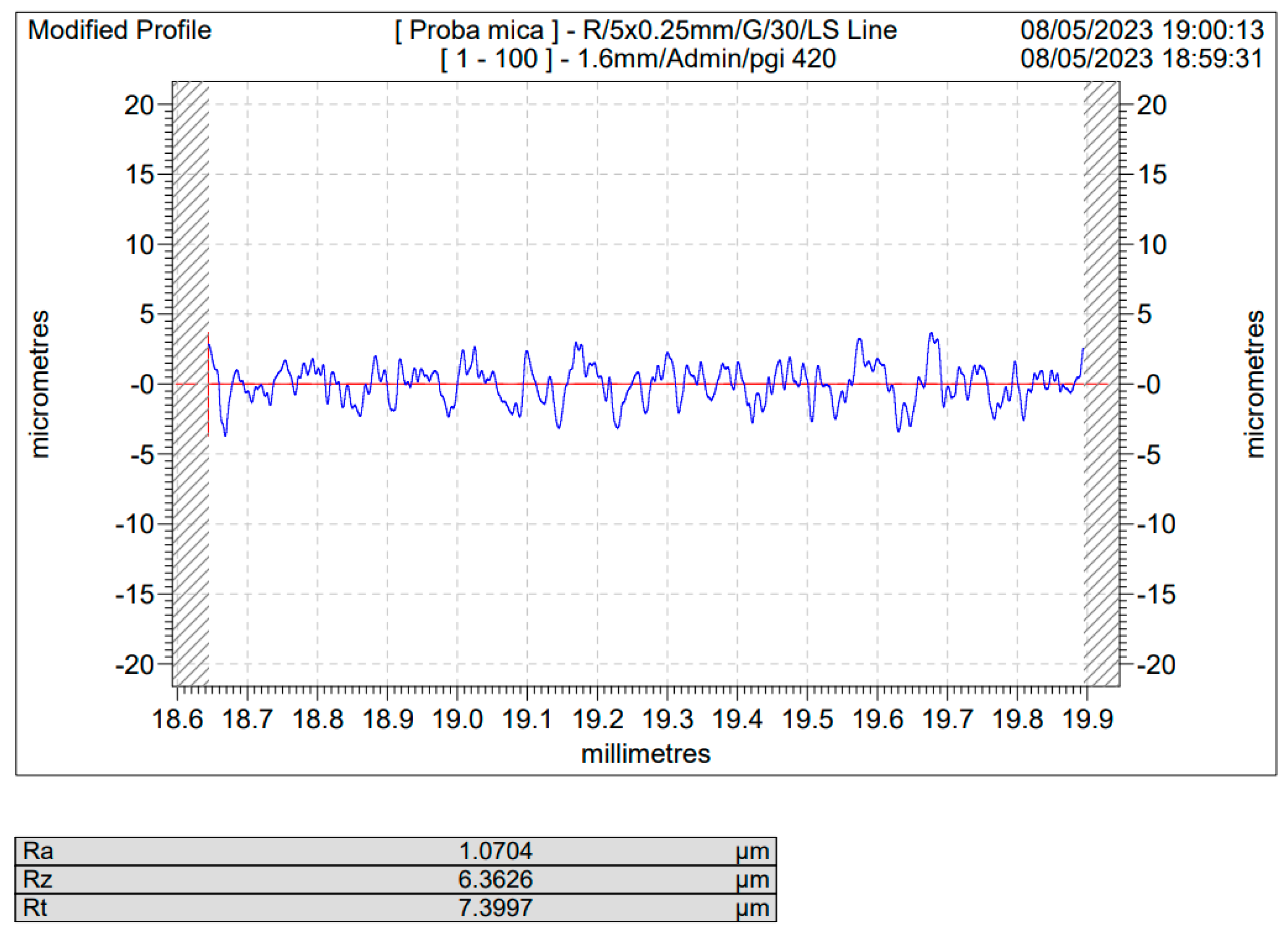 Applsci 14 07365 g005
