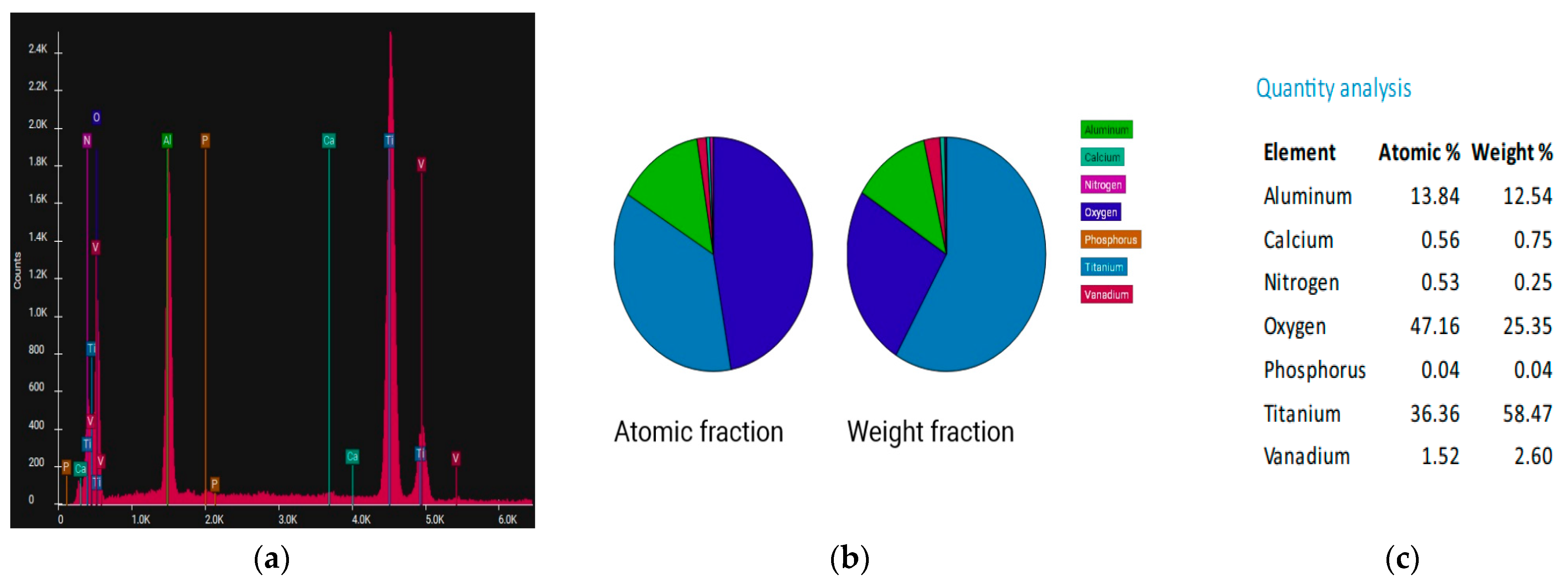Applsci 14 07365 g010
