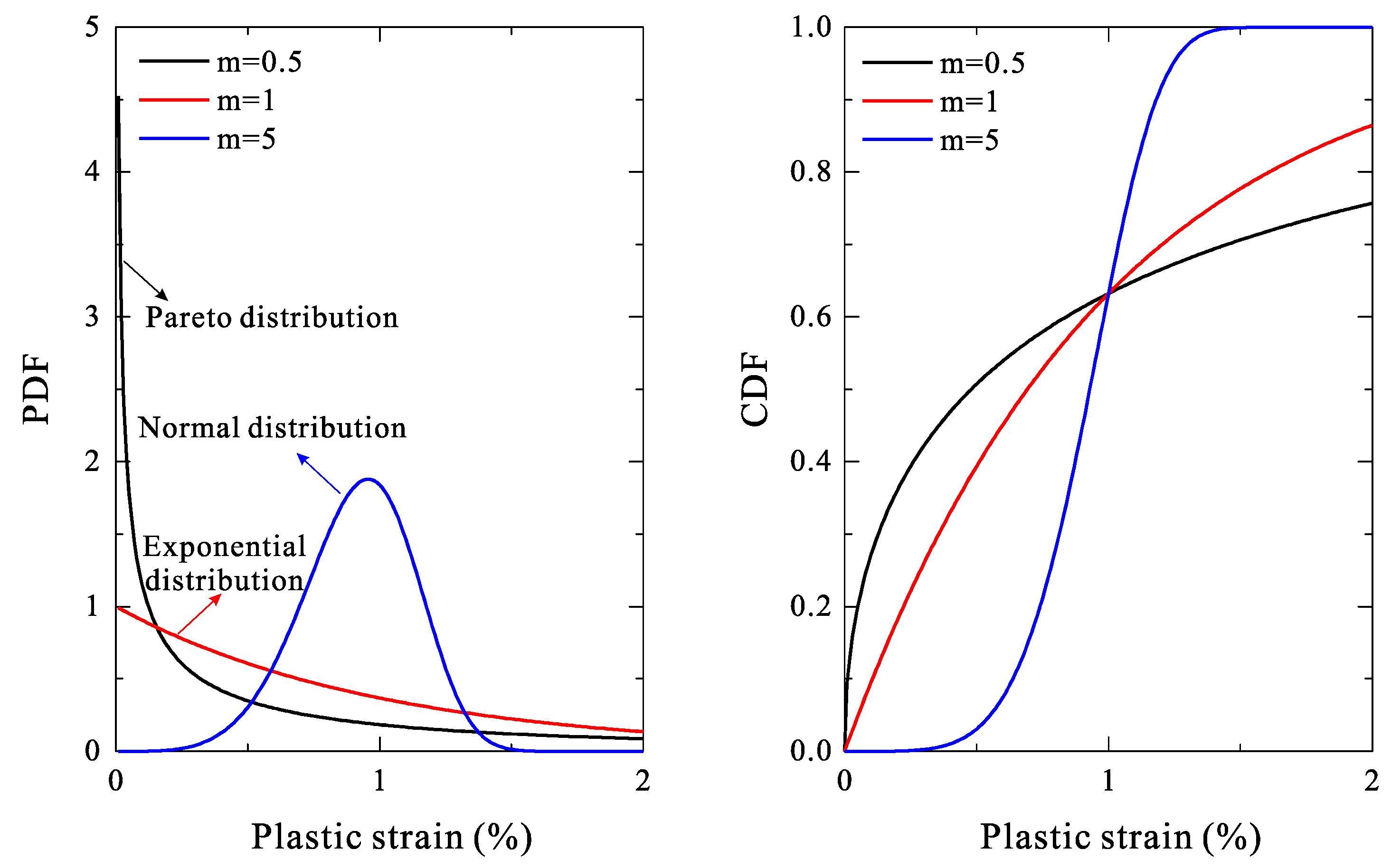 Applsci 14 07368 g003