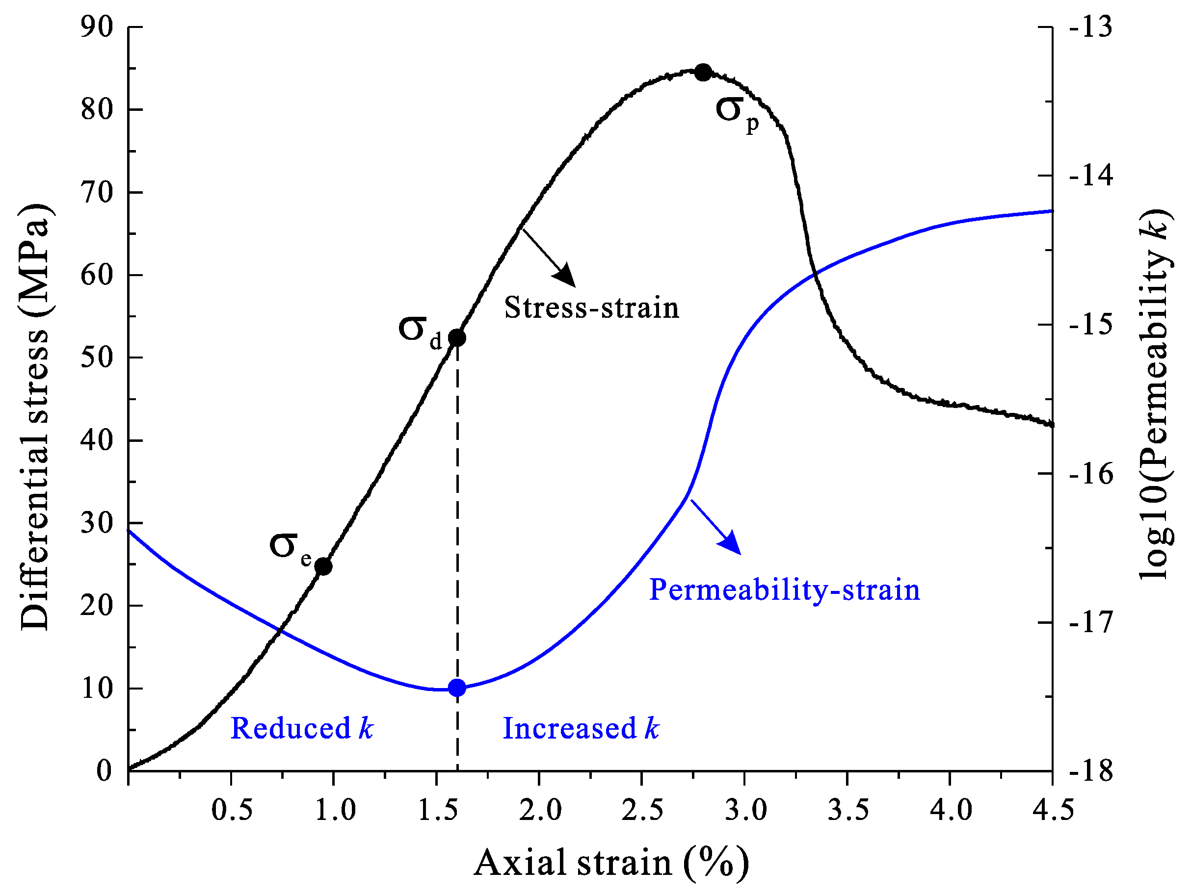 Applsci 14 07368 g004