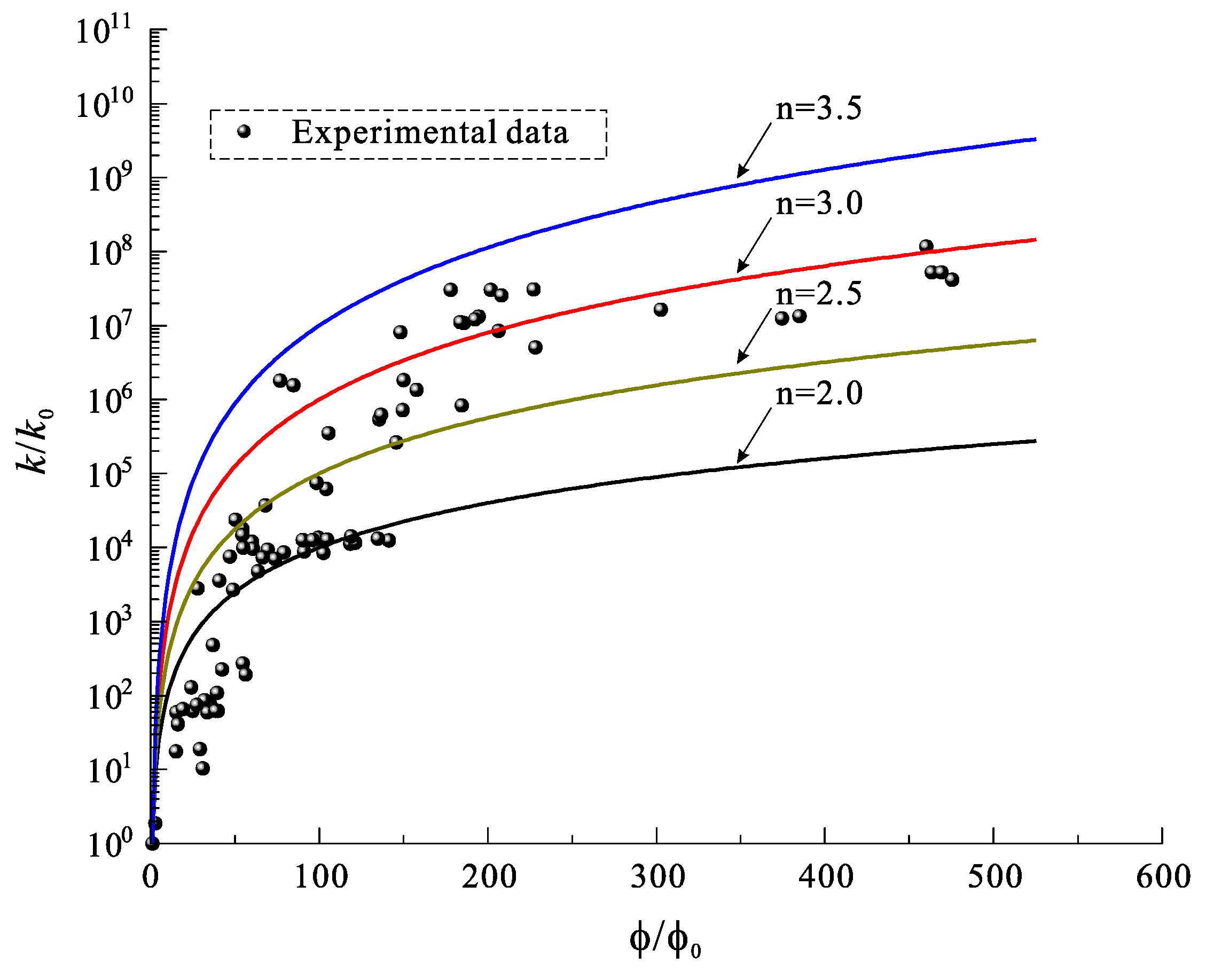 Applsci 14 07368 g006