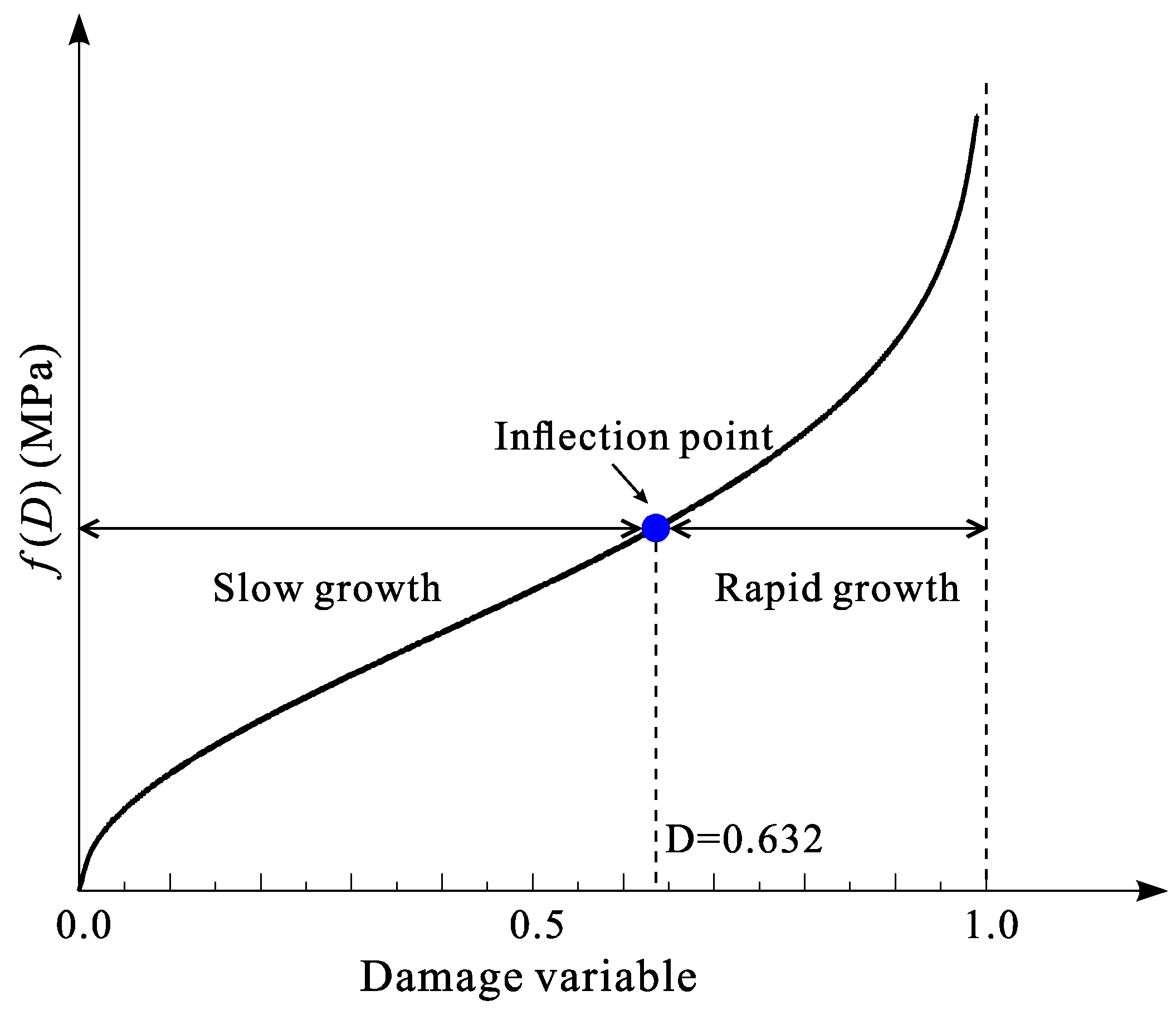 Applsci 14 07368 g007