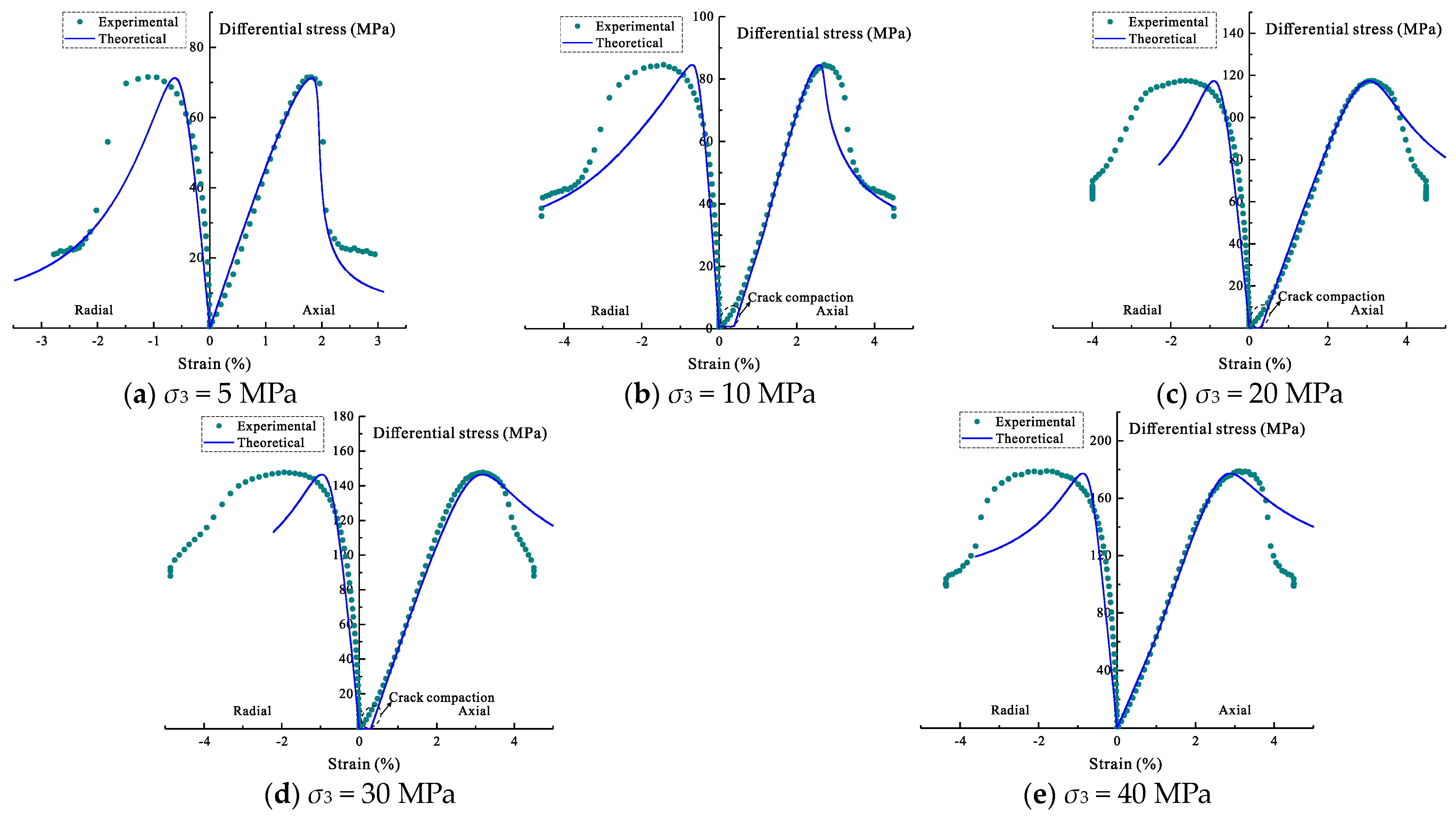 Applsci 14 07368 g009
