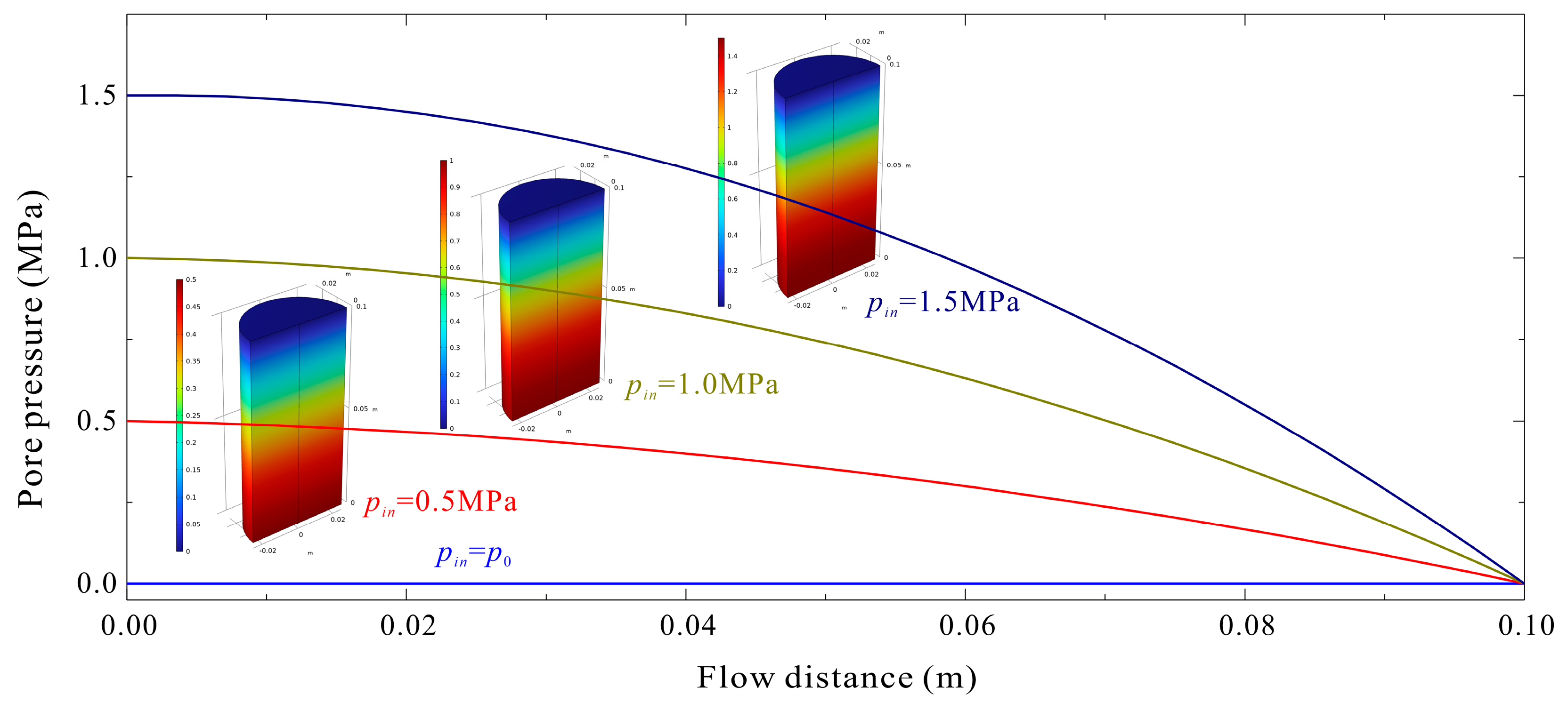 Applsci 14 07368 g014