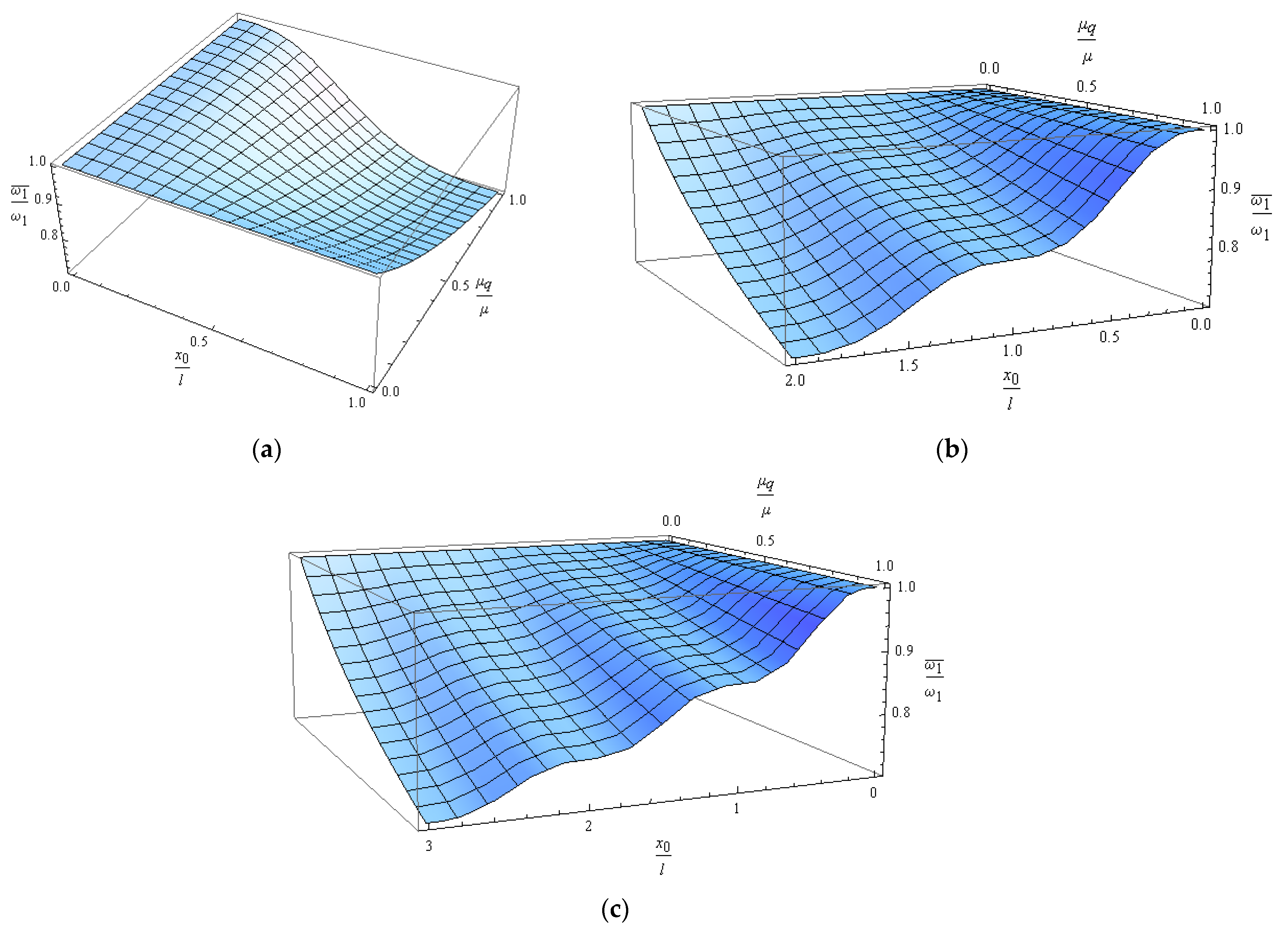 Applsci 14 07369 g004