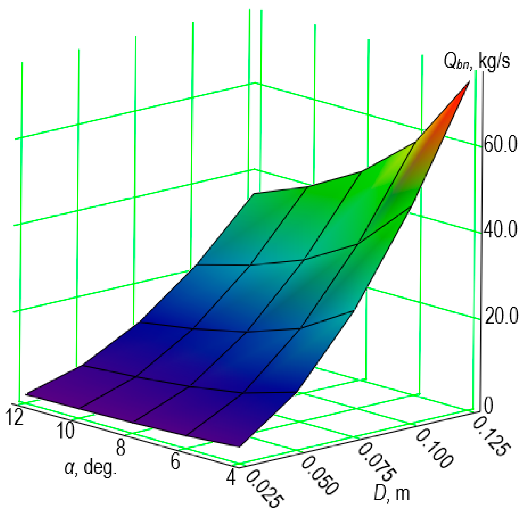 Applsci 14 07373 g003