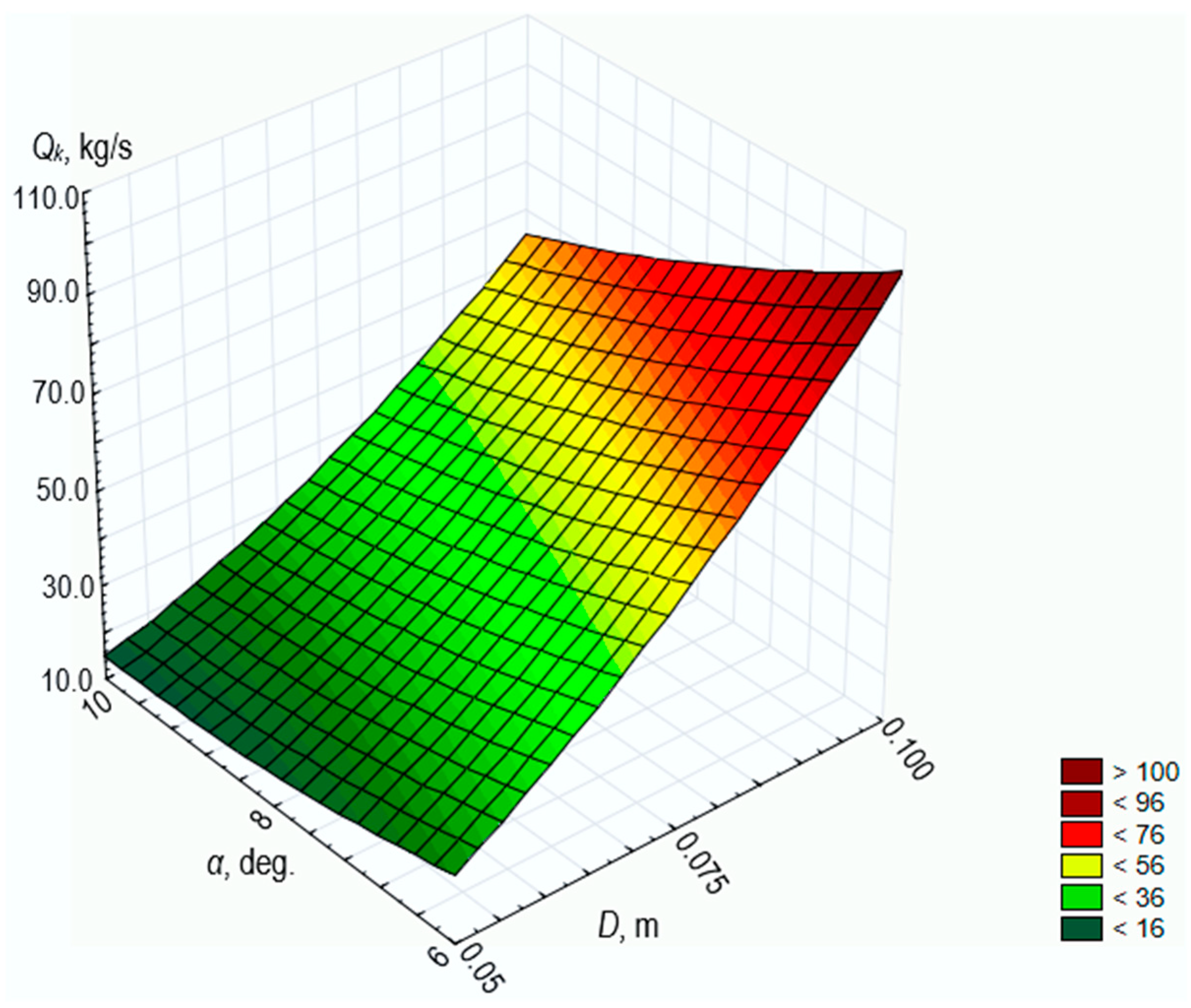 Applsci 14 07373 g005