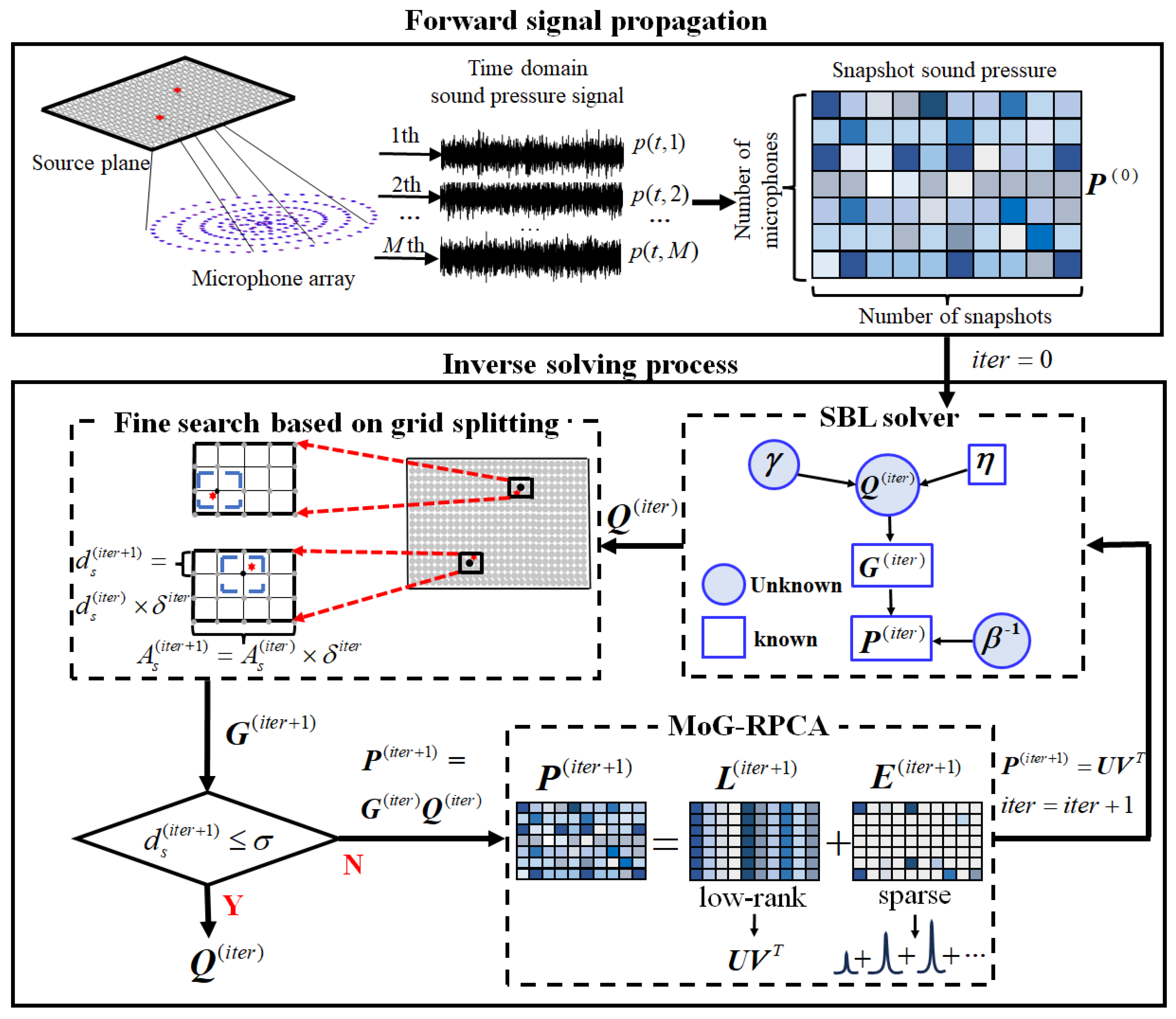 Applsci 14 07374 g002