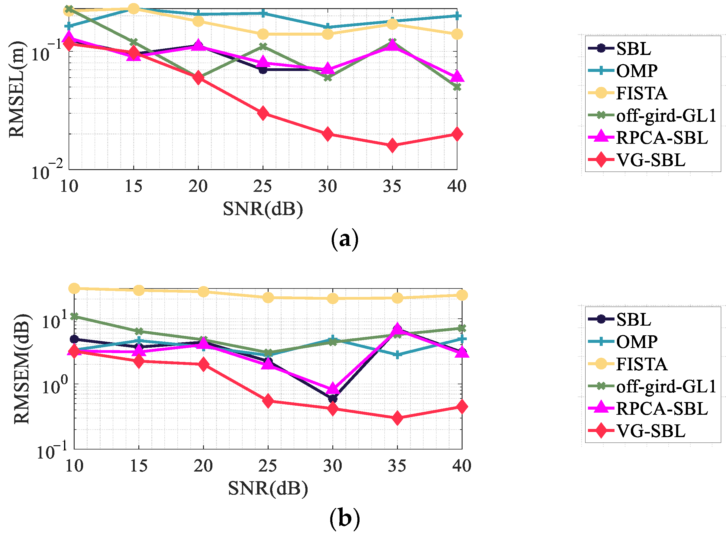 Applsci 14 07374 g006