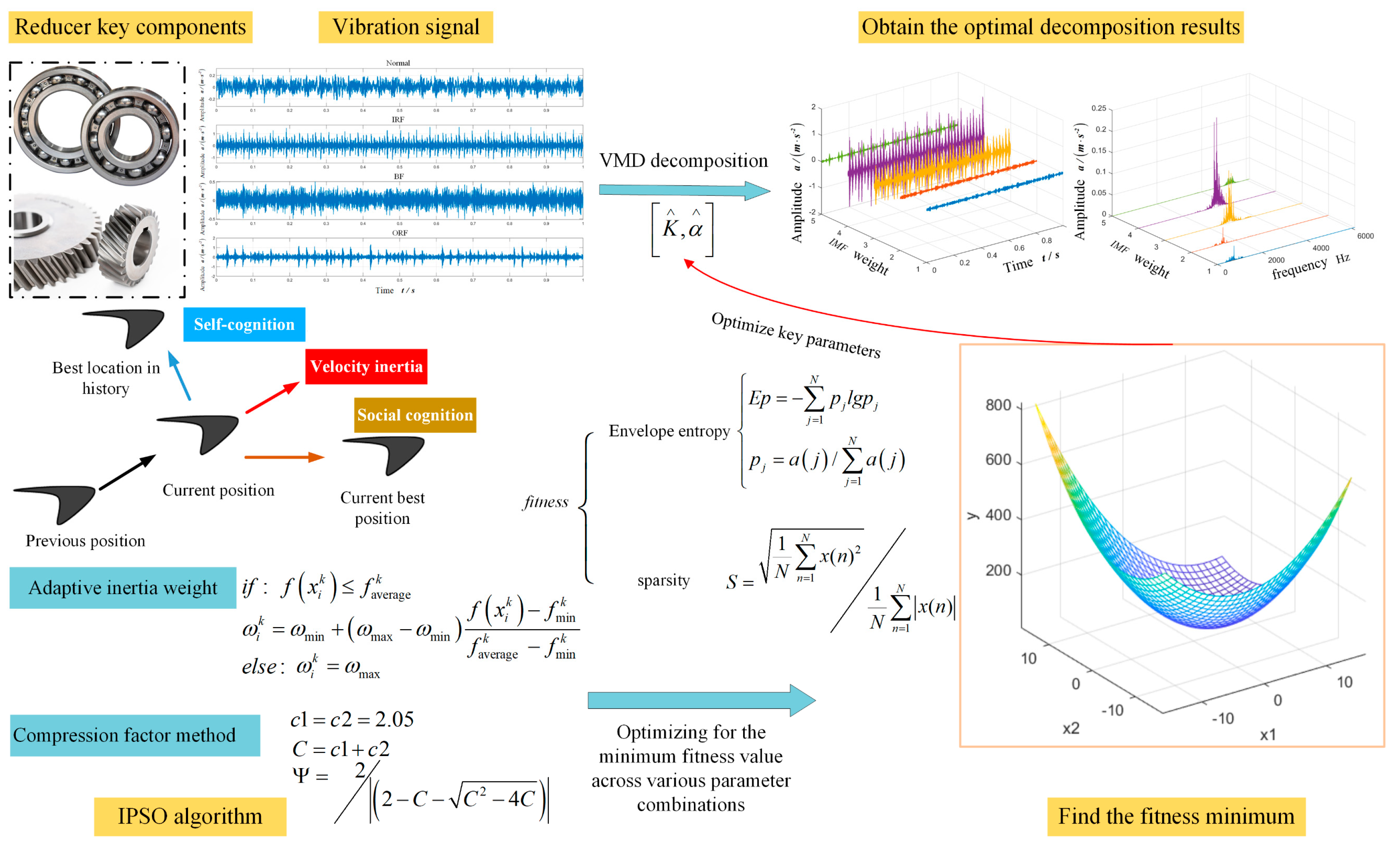 Applsci 14 07380 g002