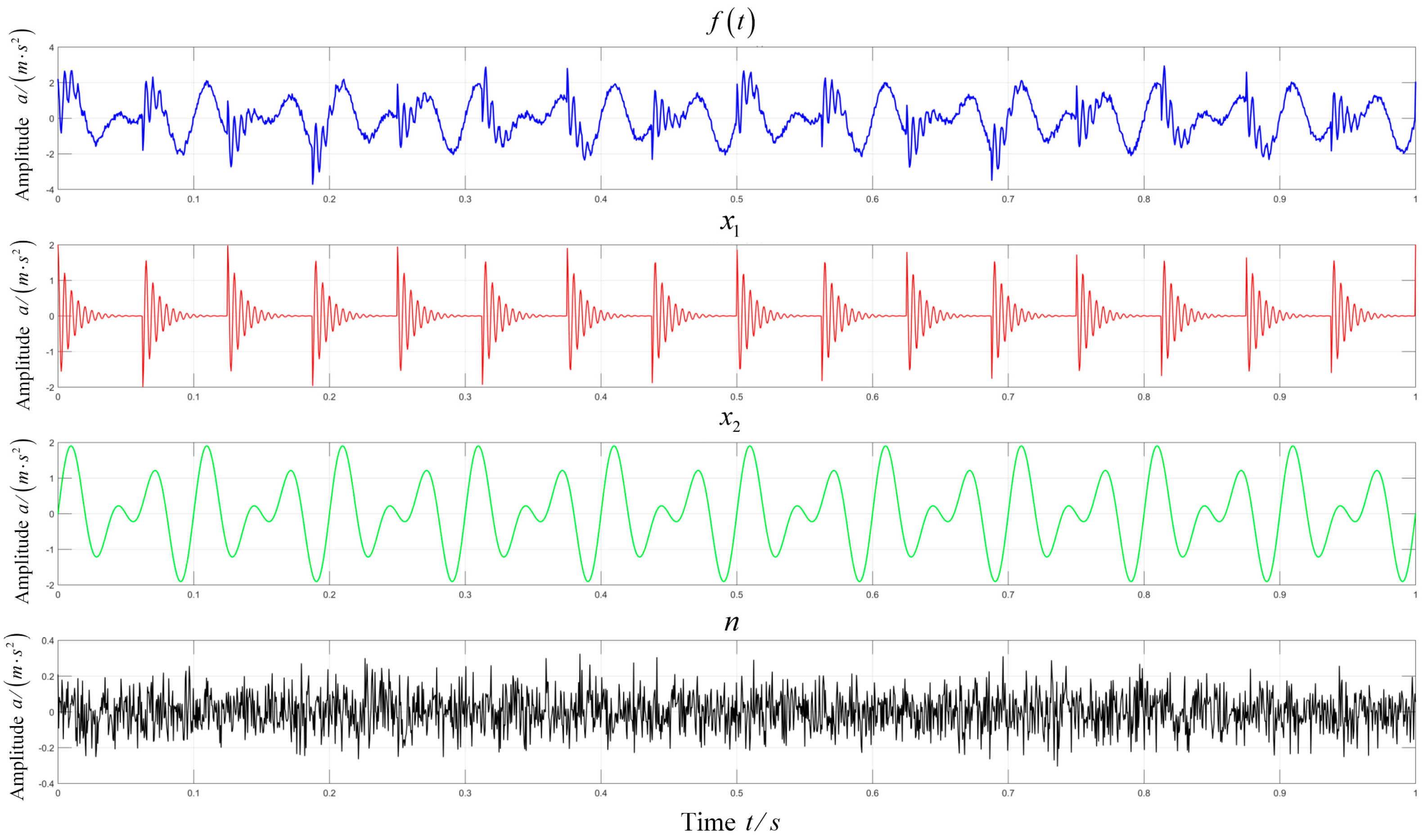 Applsci 14 07380 g003
