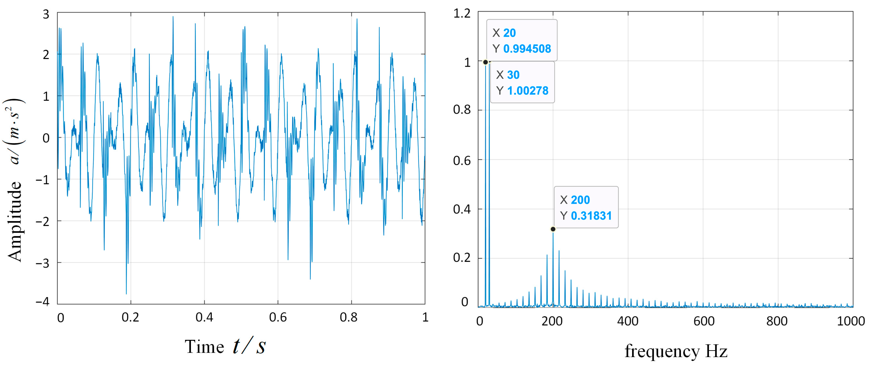 Applsci 14 07380 g004