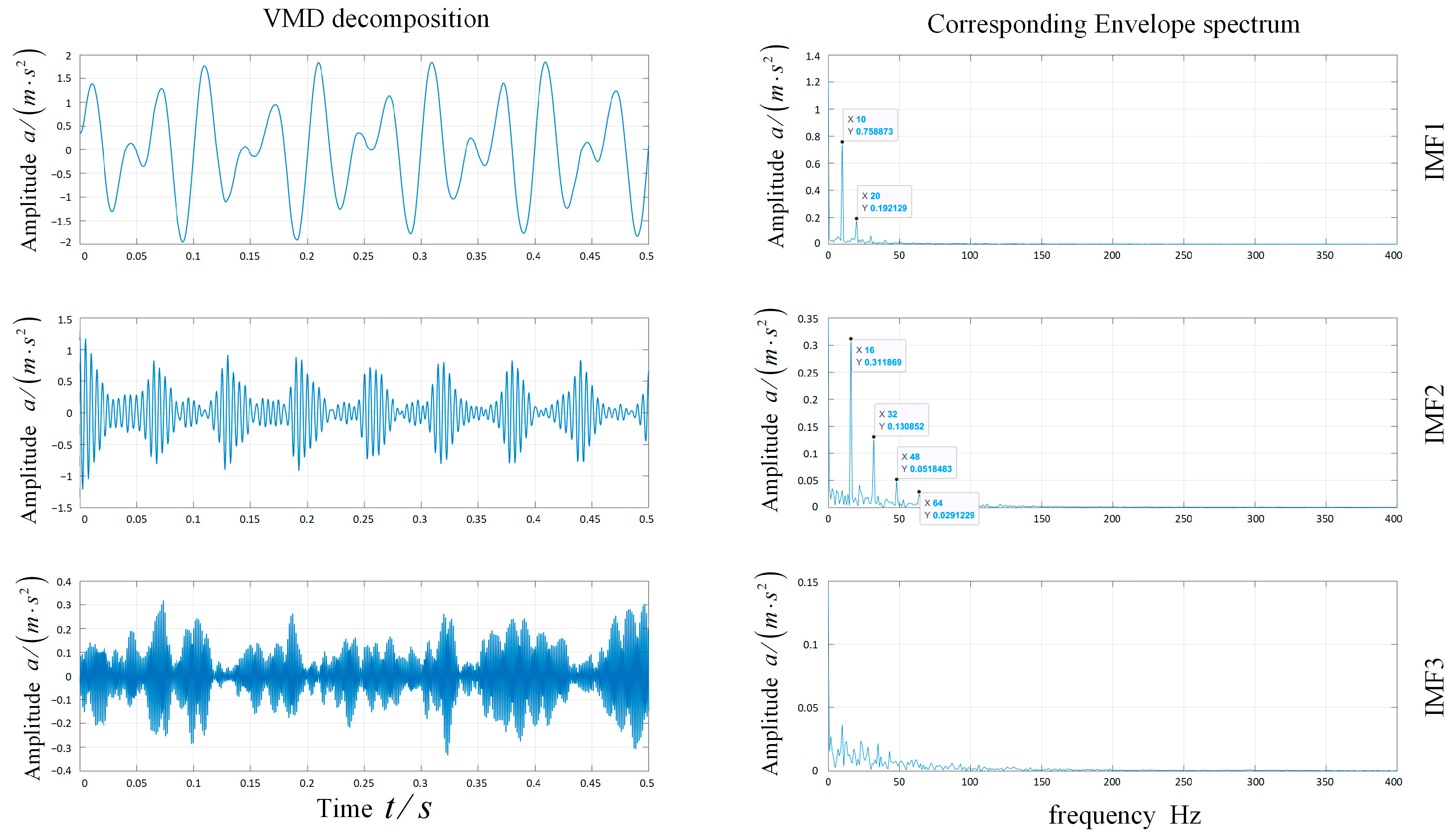Applsci 14 07380 g006