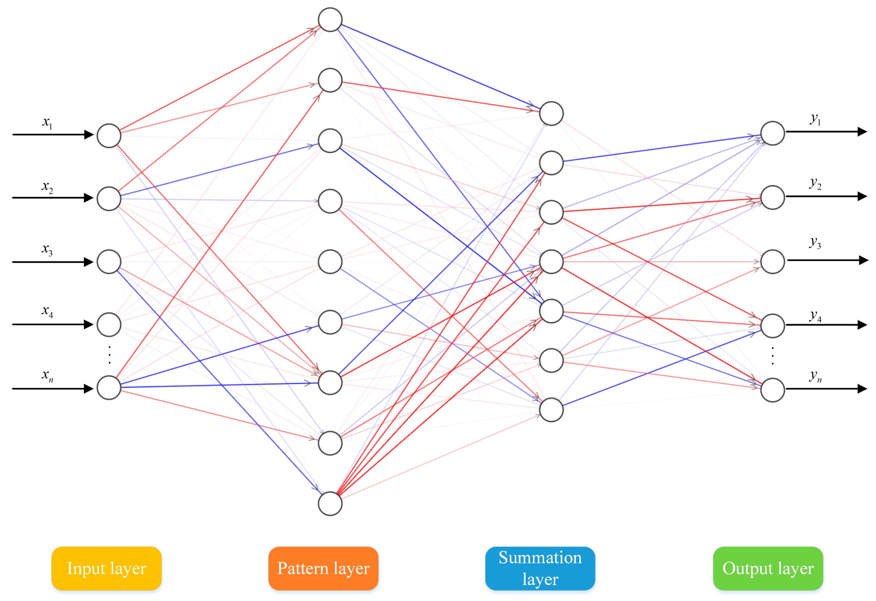 Applsci 14 07380 g007