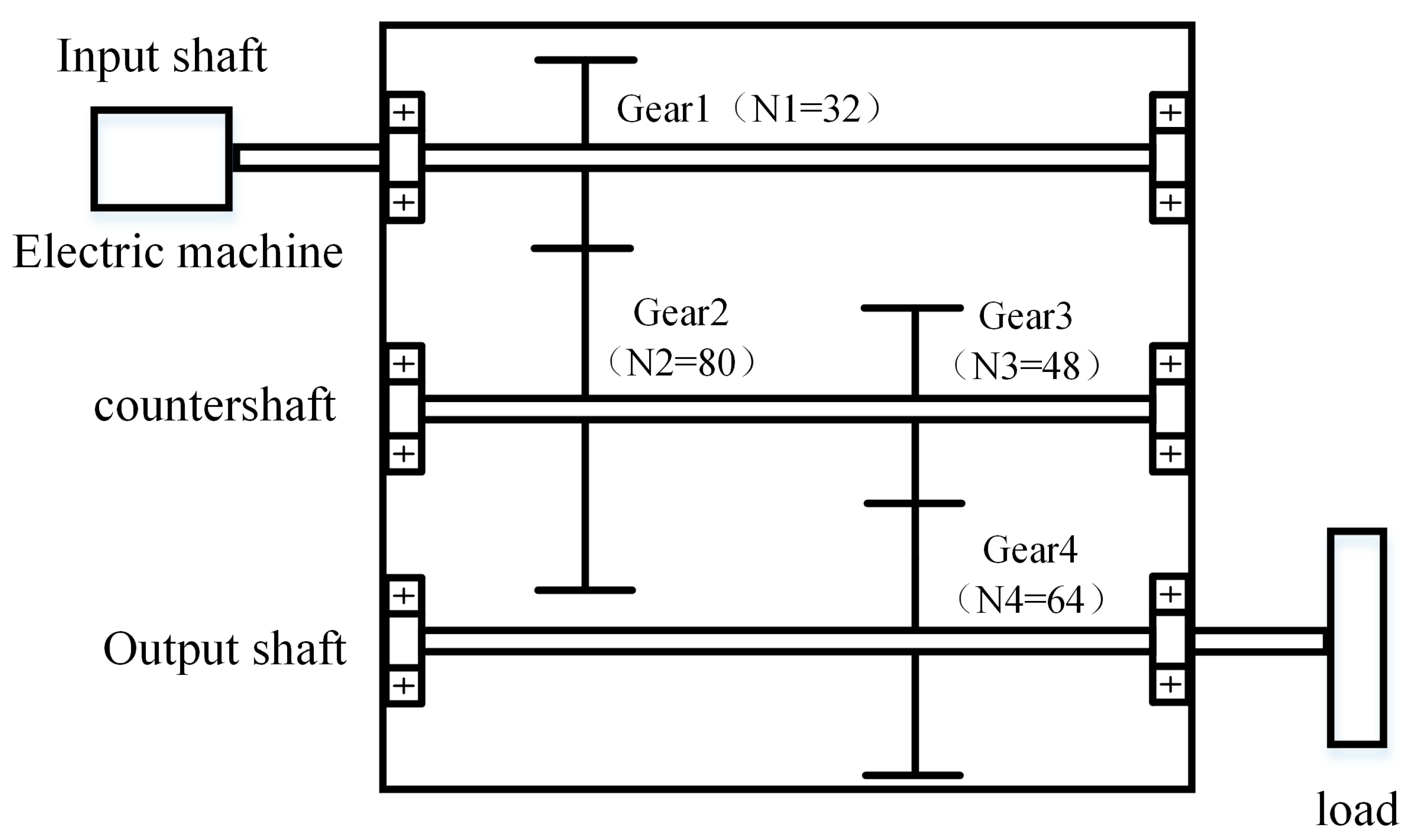 Applsci 14 07380 g008