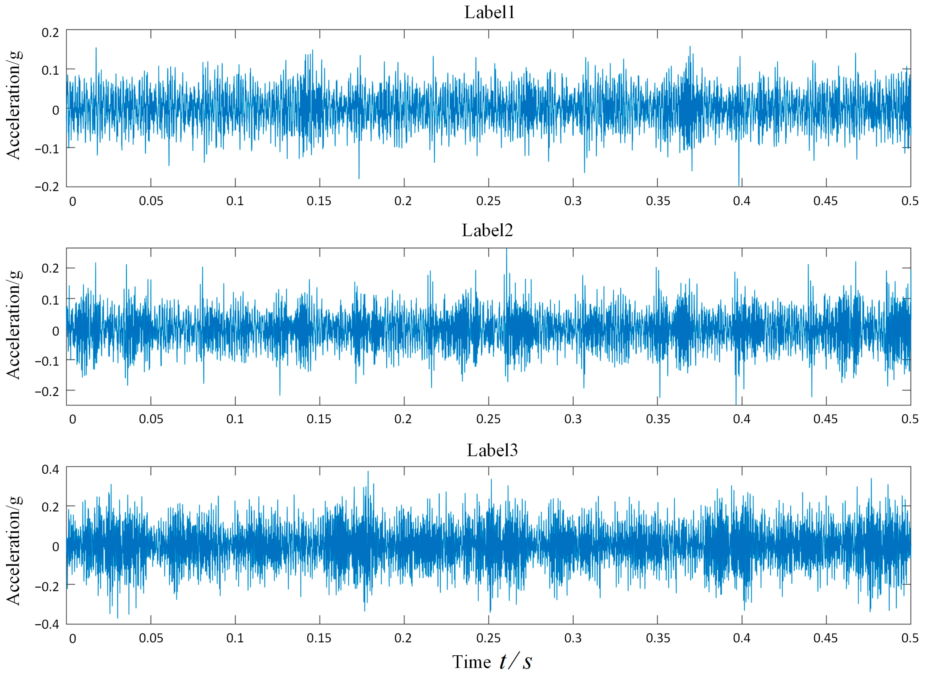 Applsci 14 07380 g009