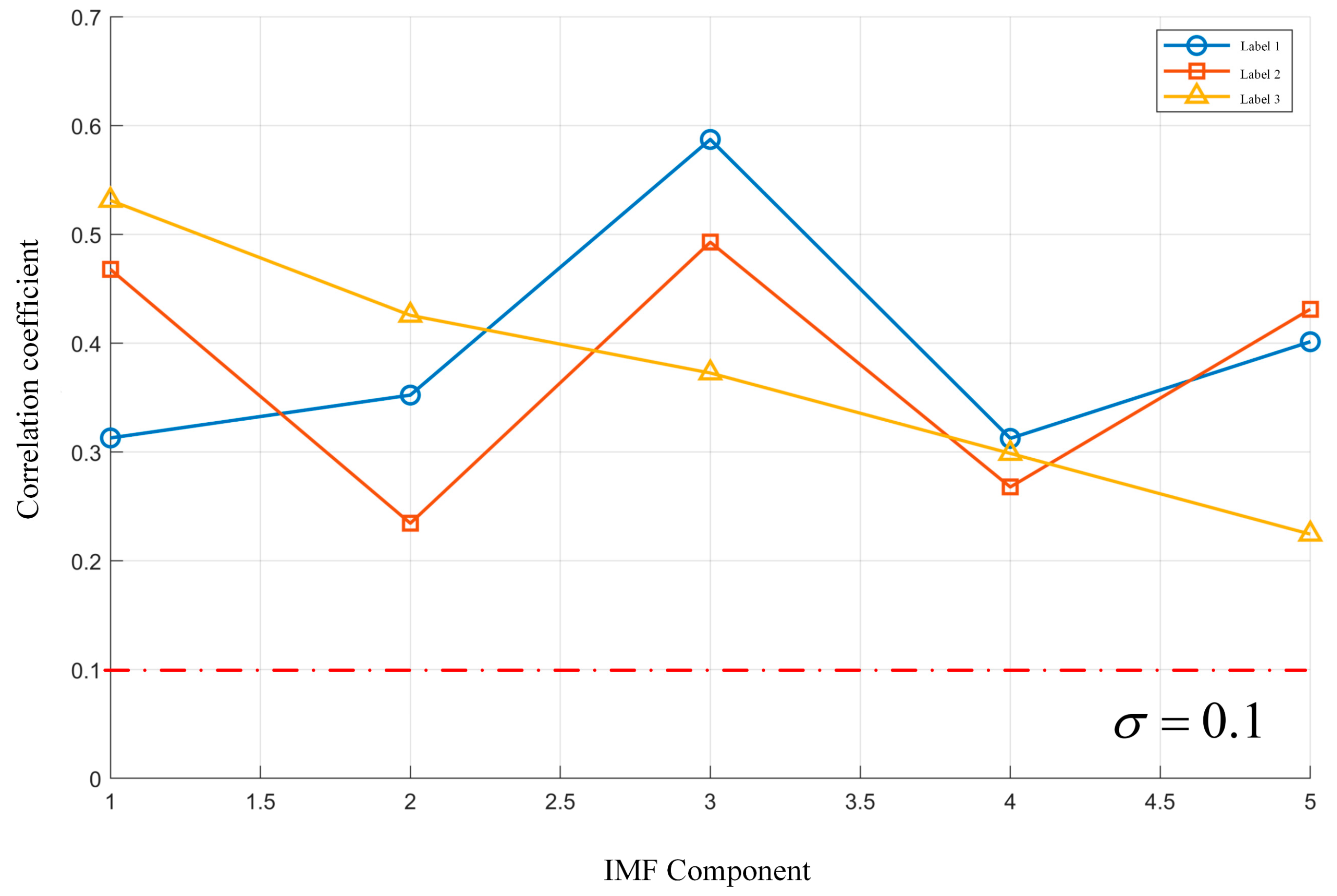 Applsci 14 07380 g010