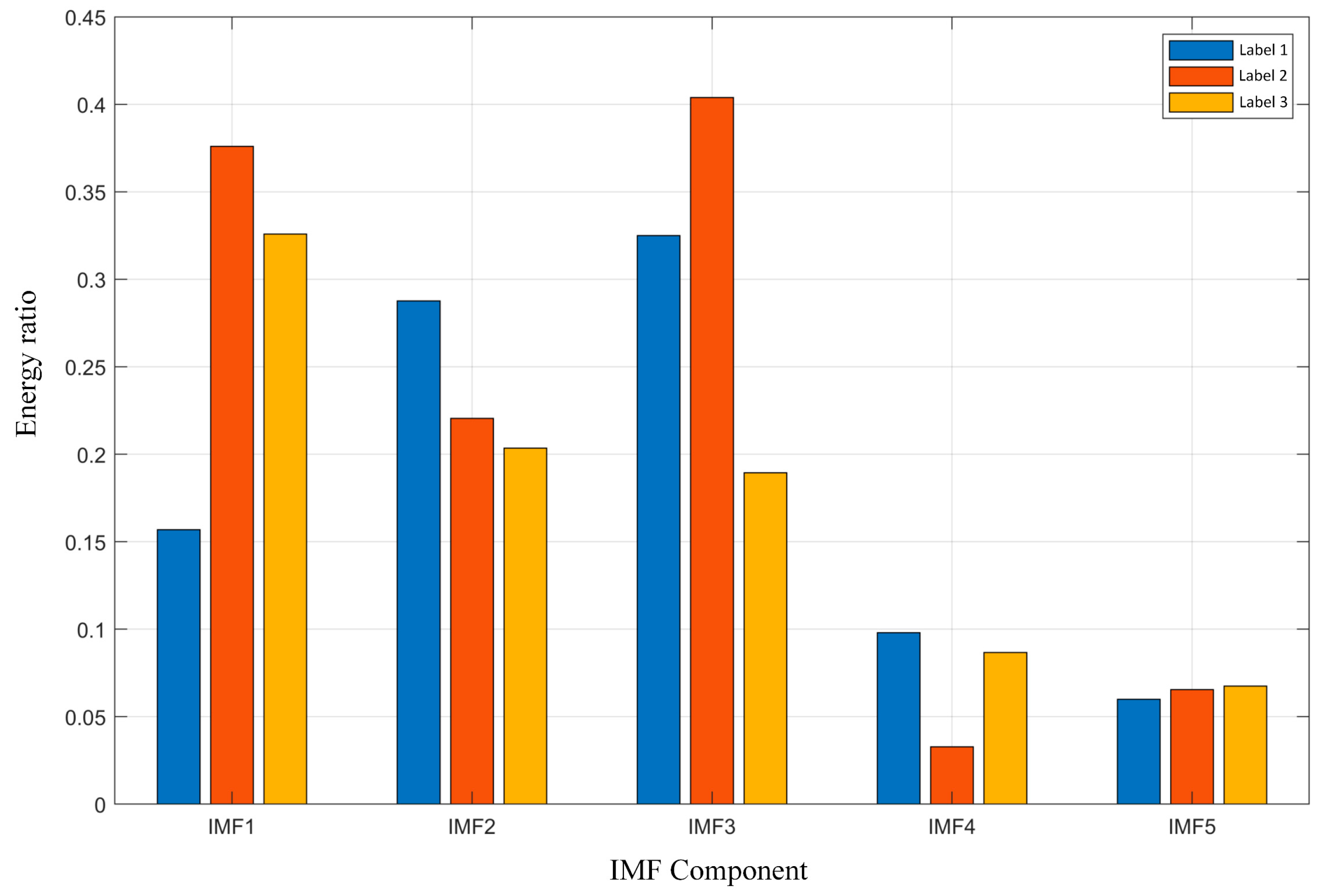 Applsci 14 07380 g011