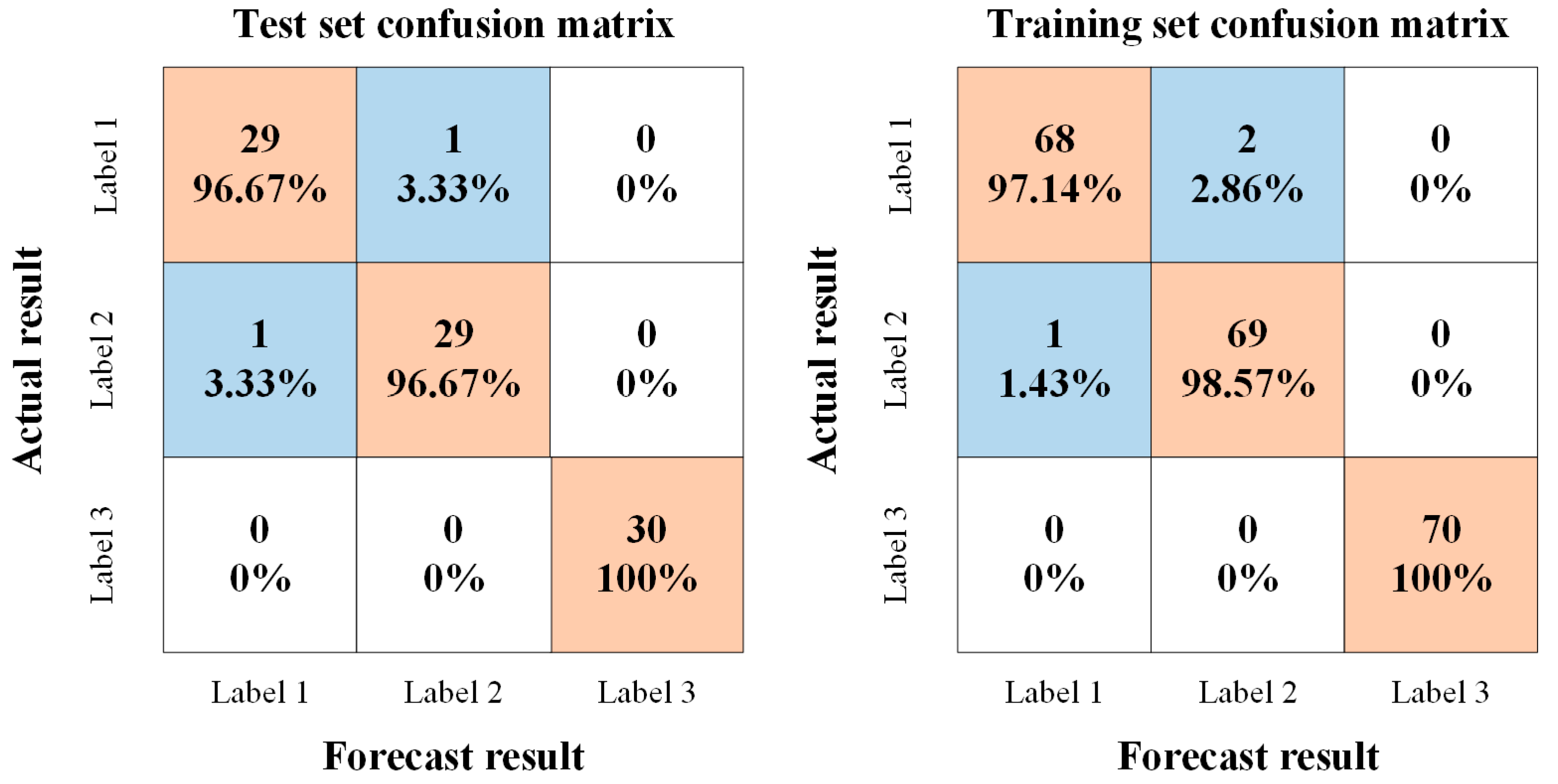 Applsci 14 07380 g012
