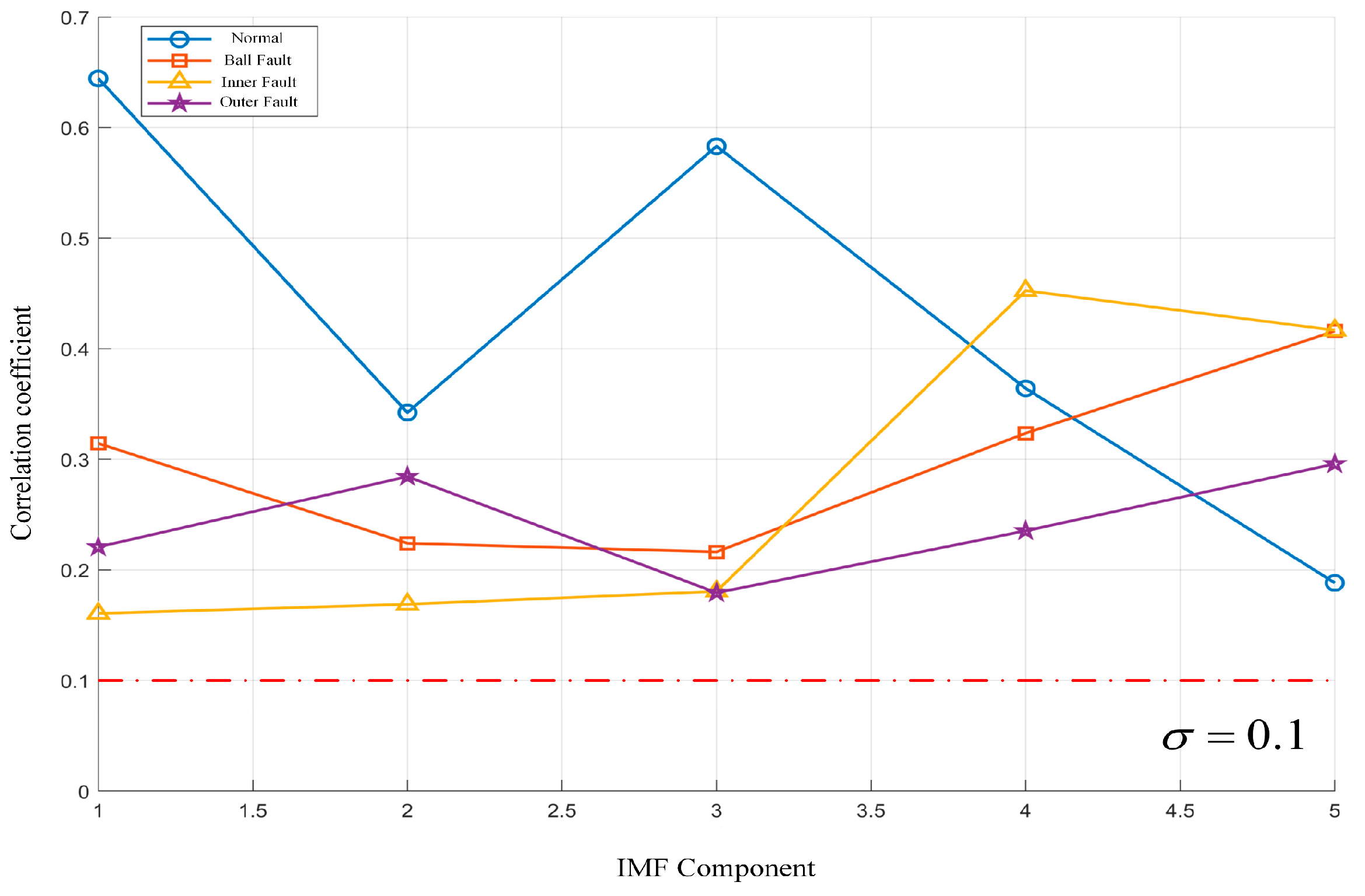 Applsci 14 07380 g014