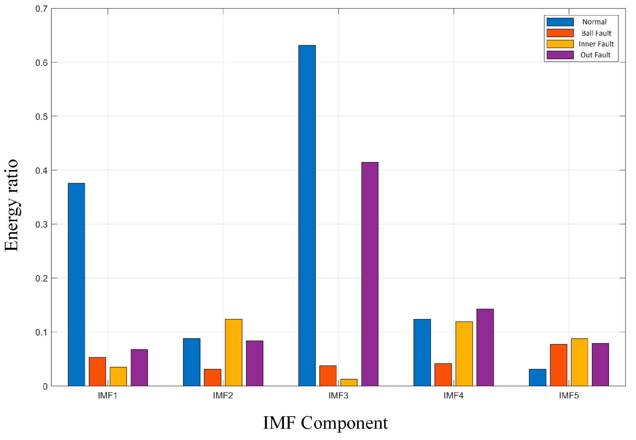 Applsci 14 07380 g015