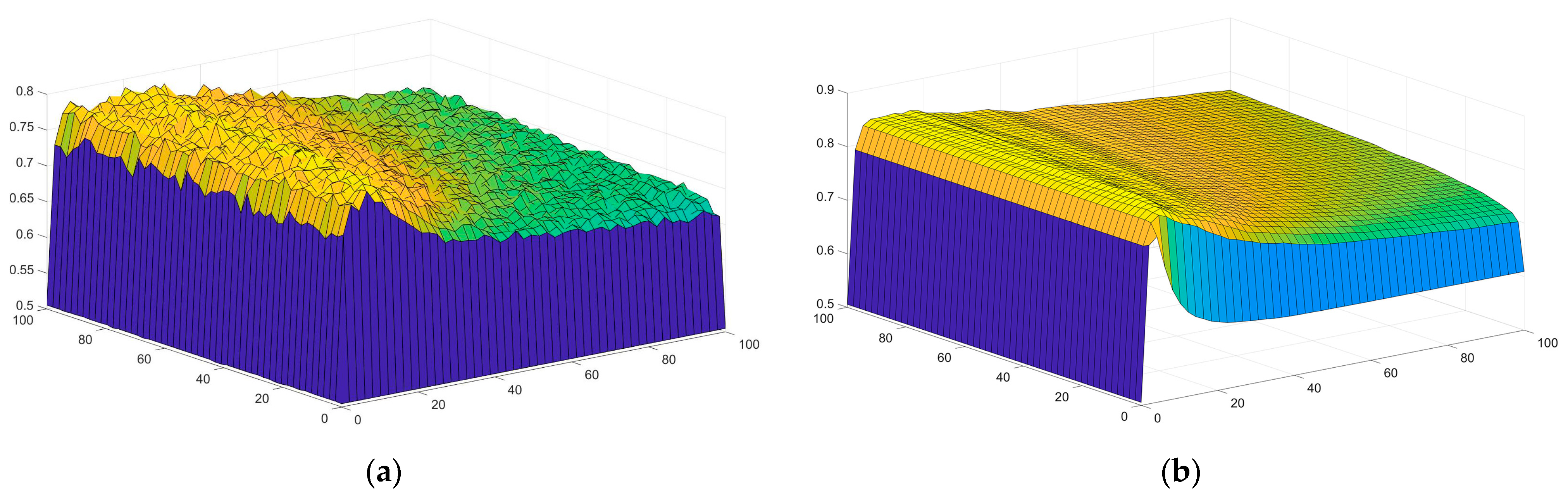 Applsci 14 07384 g014